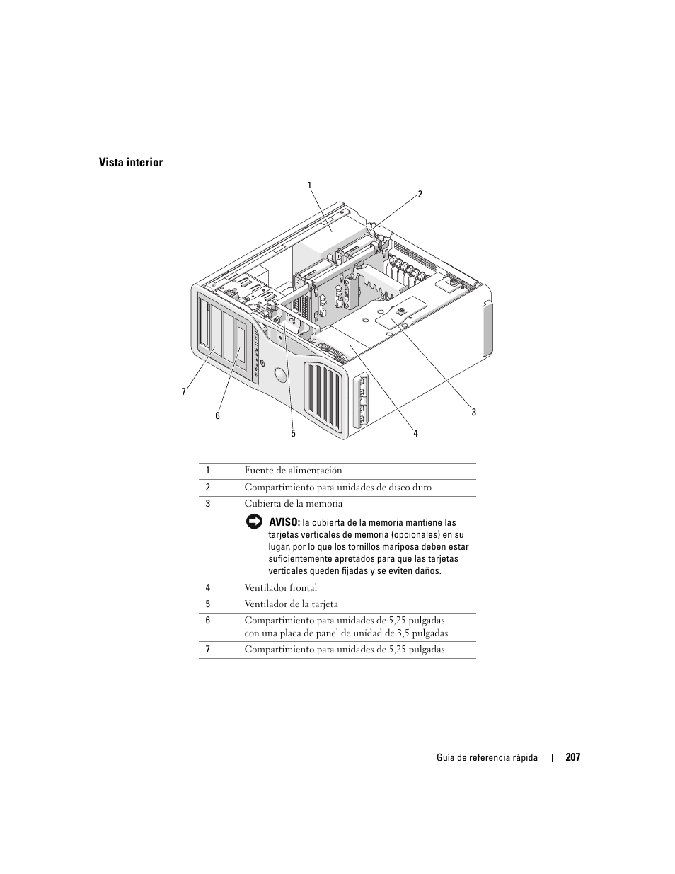 Vista interior | Dell Precision 690 User Manual | Page 207 / 234