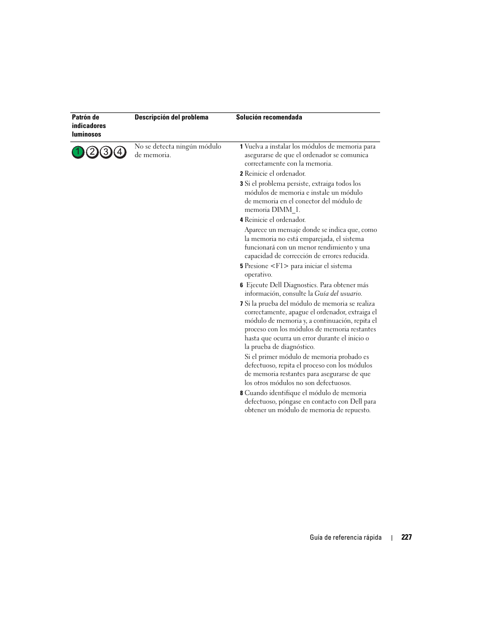 Dell Precision 690 User Manual | Page 227 / 234
