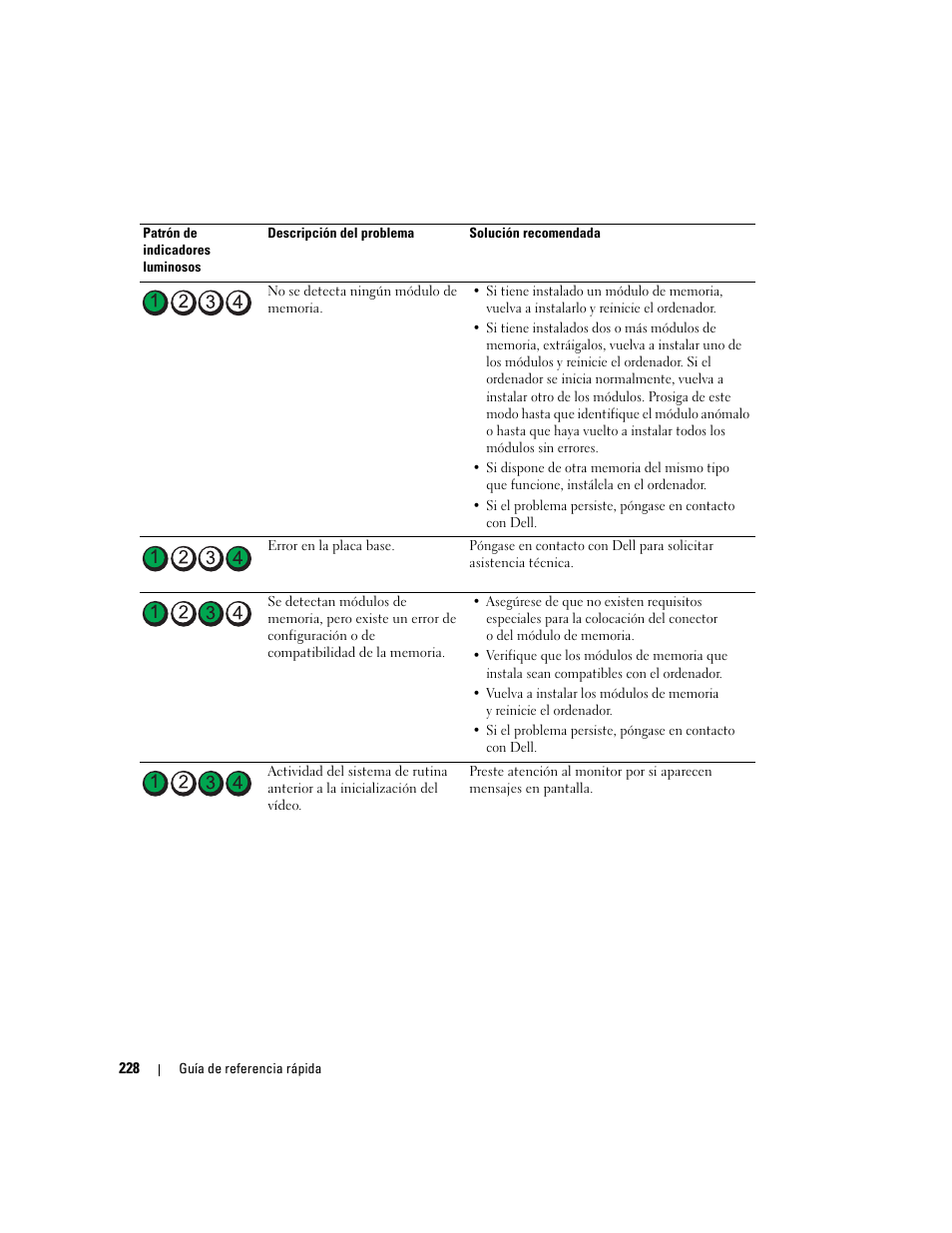 Dell Precision 690 User Manual | Page 228 / 234