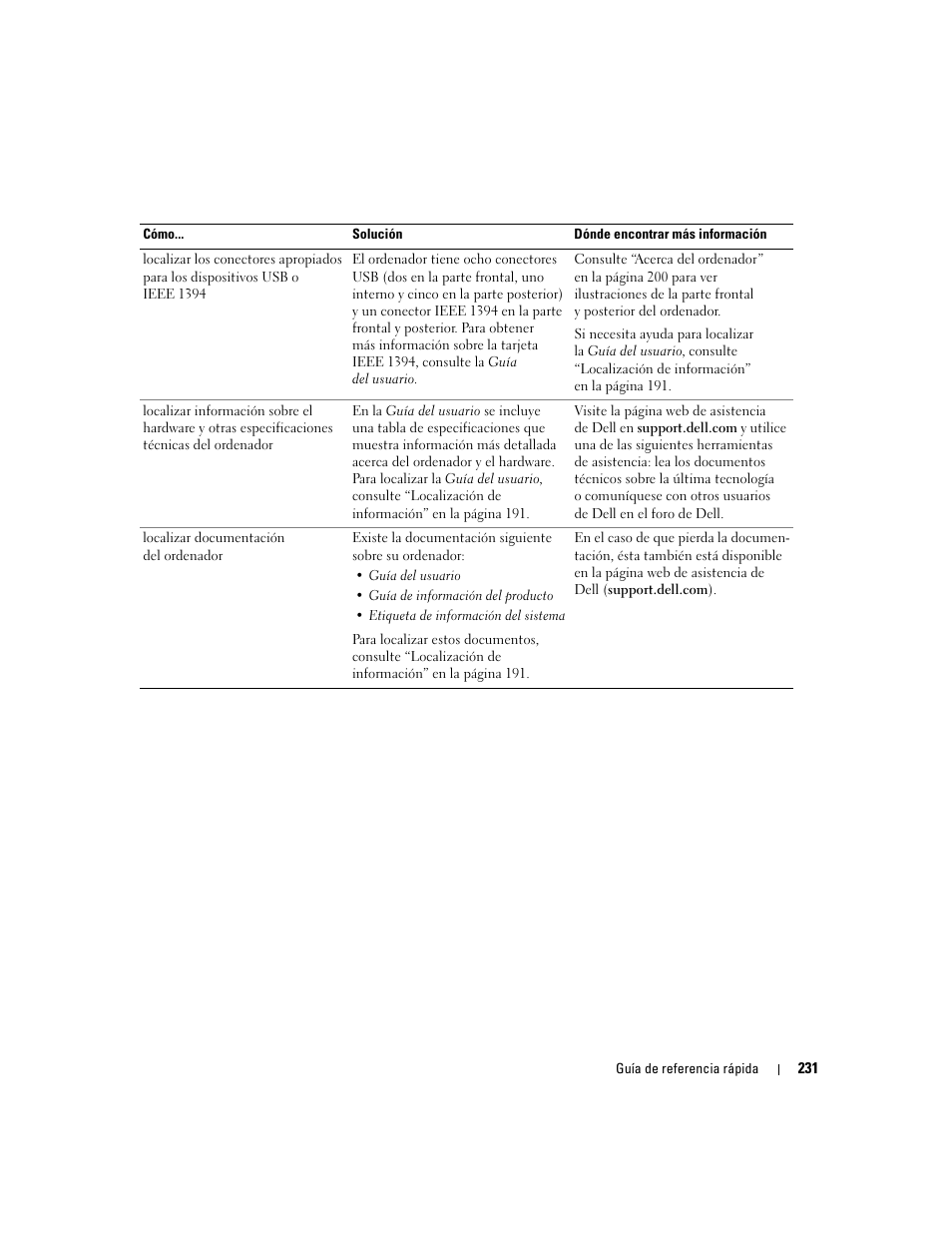 Dell Precision 690 User Manual | Page 231 / 234