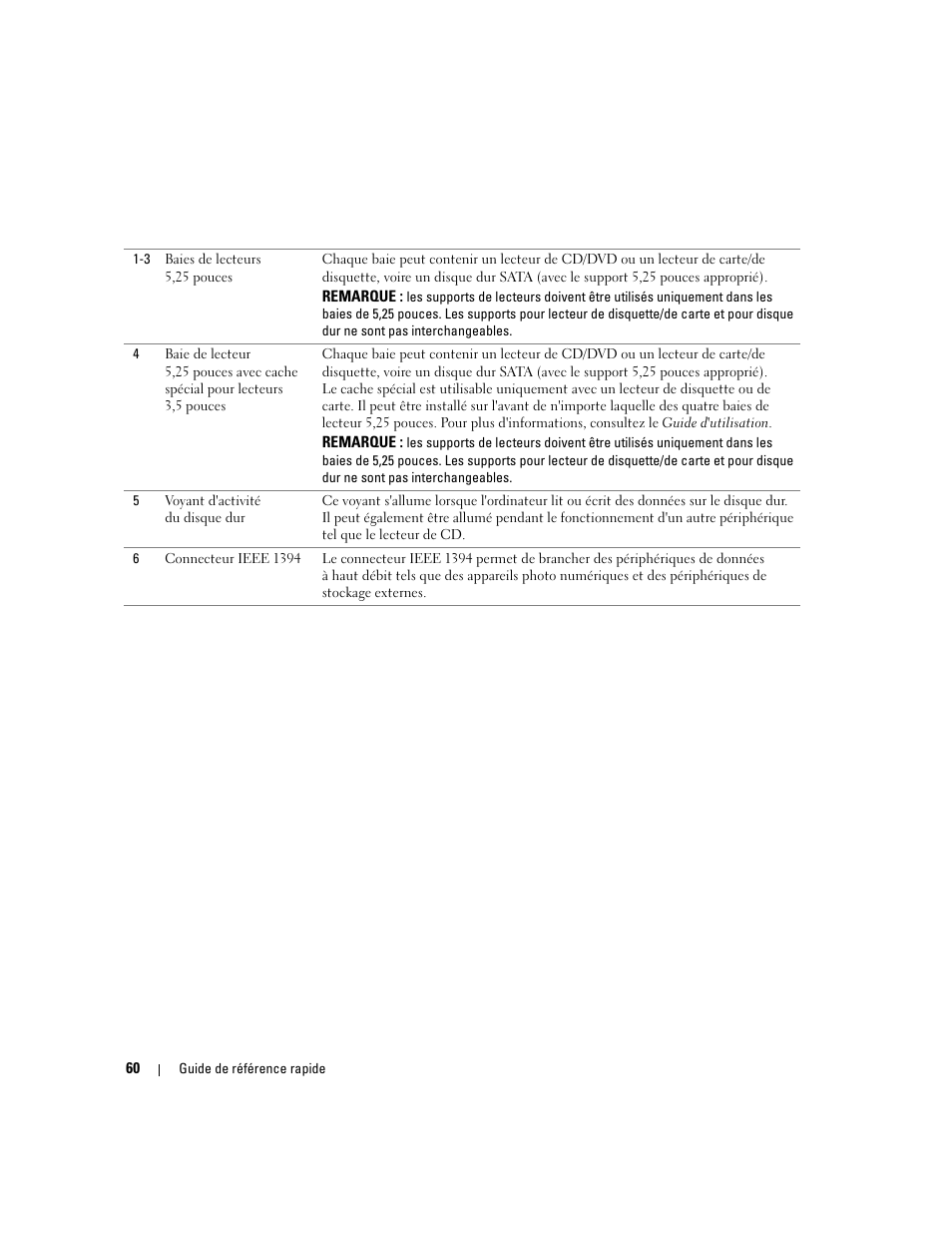 Dell Precision 690 User Manual | Page 60 / 234