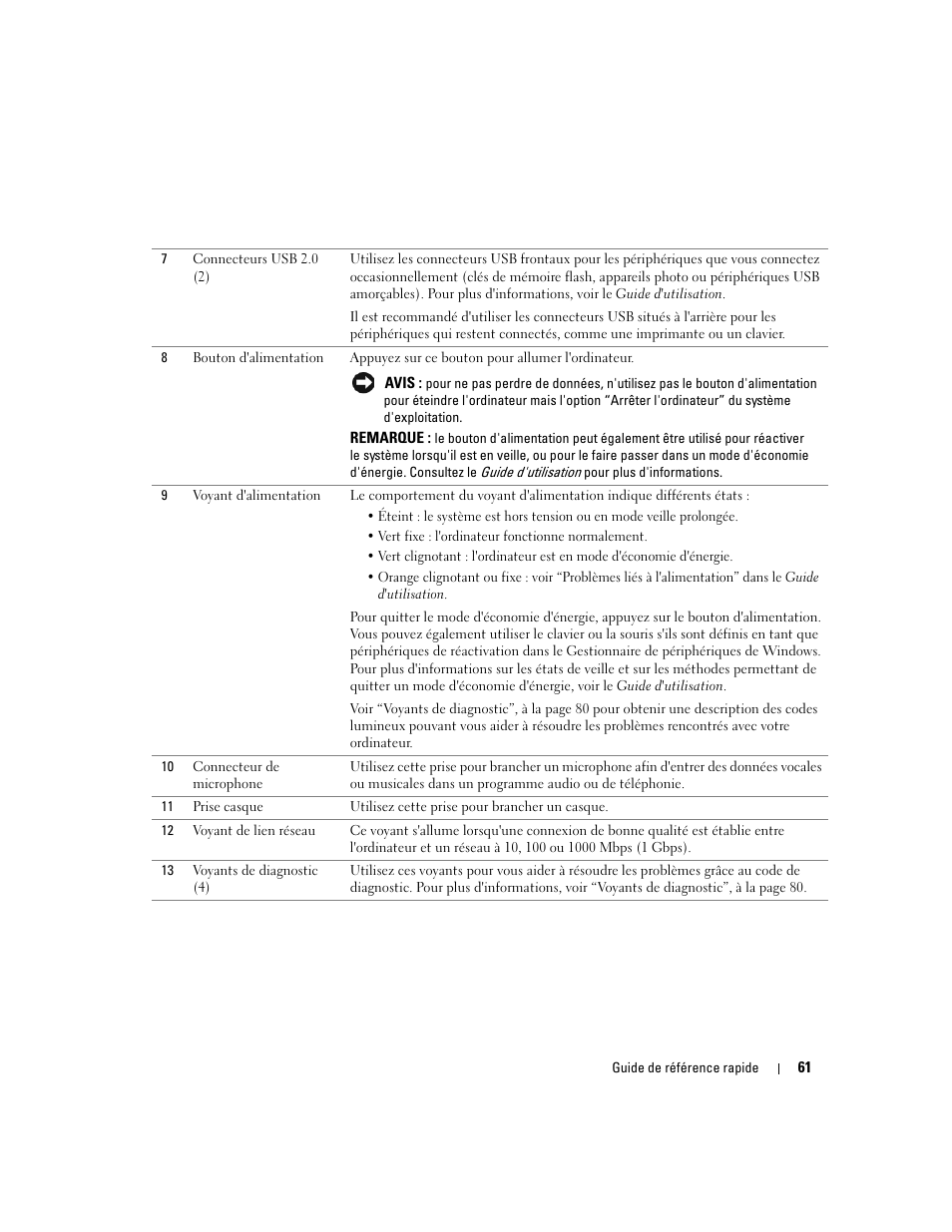 Dell Precision 690 User Manual | Page 61 / 234