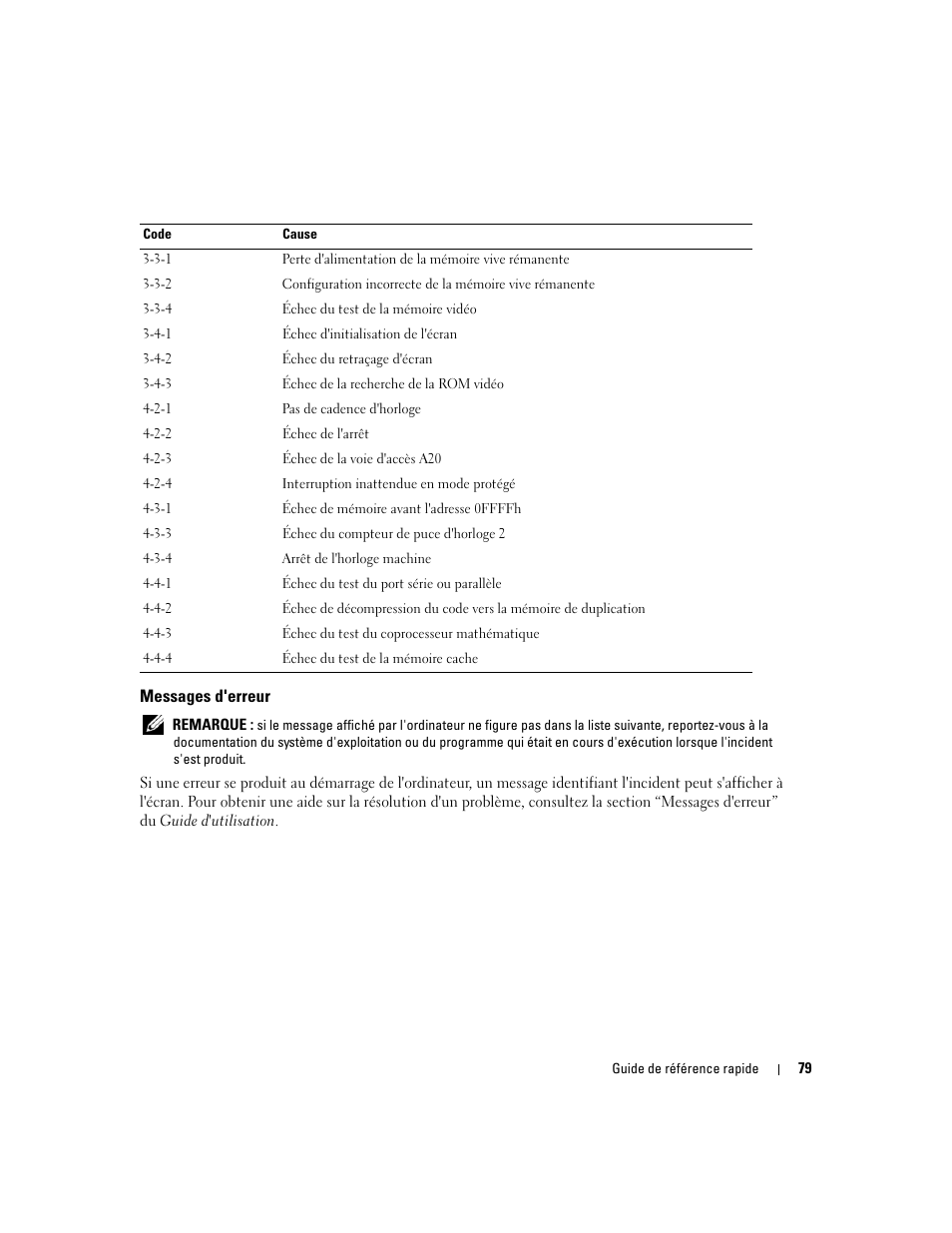 Messages d'erreur | Dell Precision 690 User Manual | Page 79 / 234