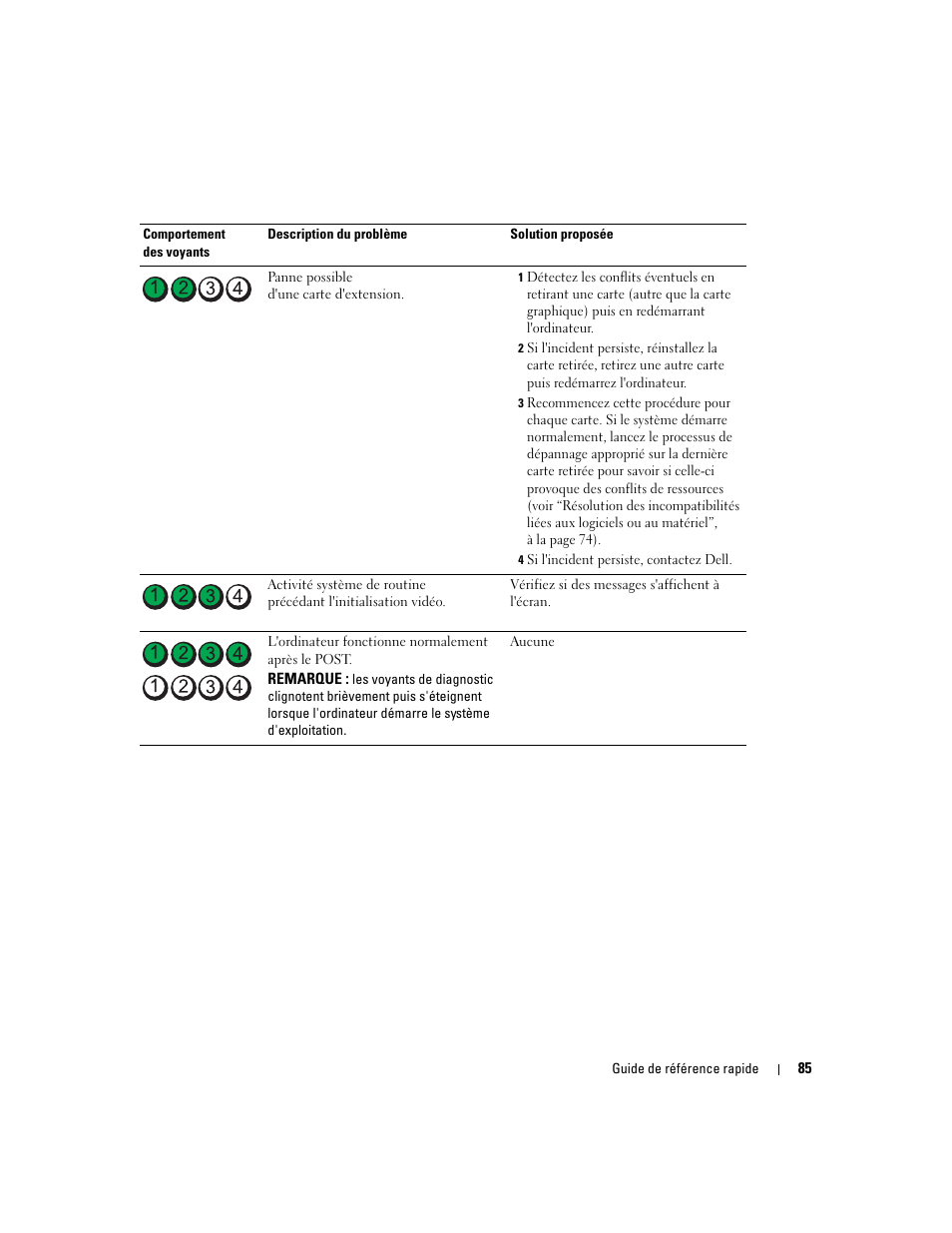 Dell Precision 690 User Manual | Page 85 / 234