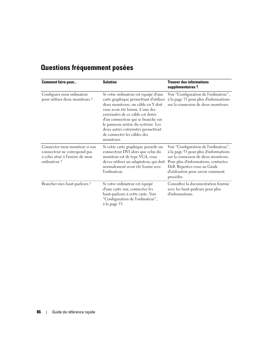 Questions fréquemment posées | Dell Precision 690 User Manual | Page 86 / 234