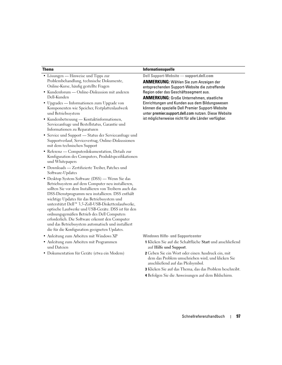 Dell Precision 690 User Manual | Page 97 / 234