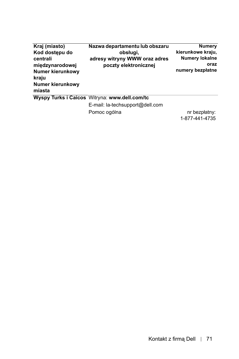 Dell 1800MP Projector User Manual | Page 1001 / 1096