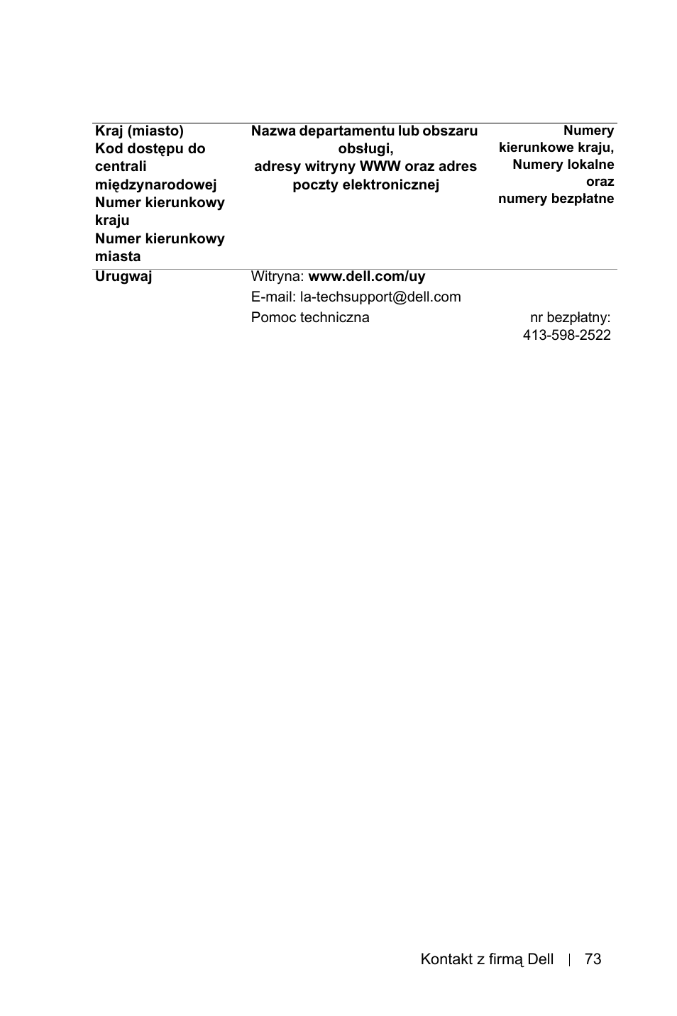 Dell 1800MP Projector User Manual | Page 1003 / 1096