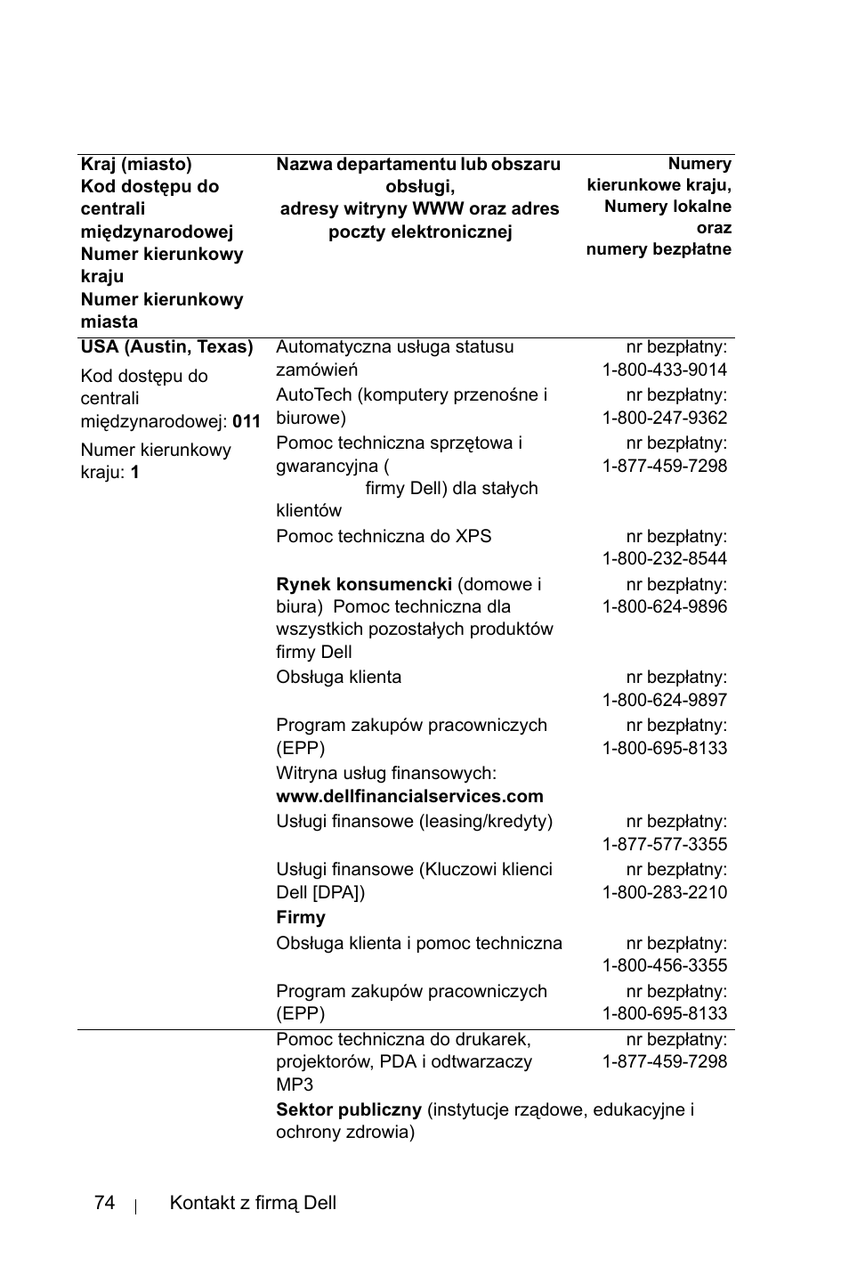 Dell 1800MP Projector User Manual | Page 1004 / 1096