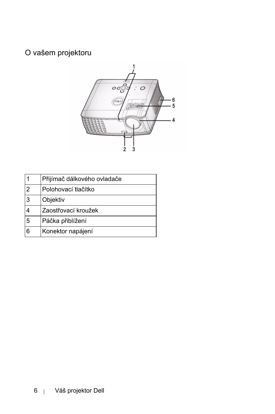 O vaðem projektoru, O vašem projektoru | Dell 1800MP Projector User Manual | Page 1022 / 1096