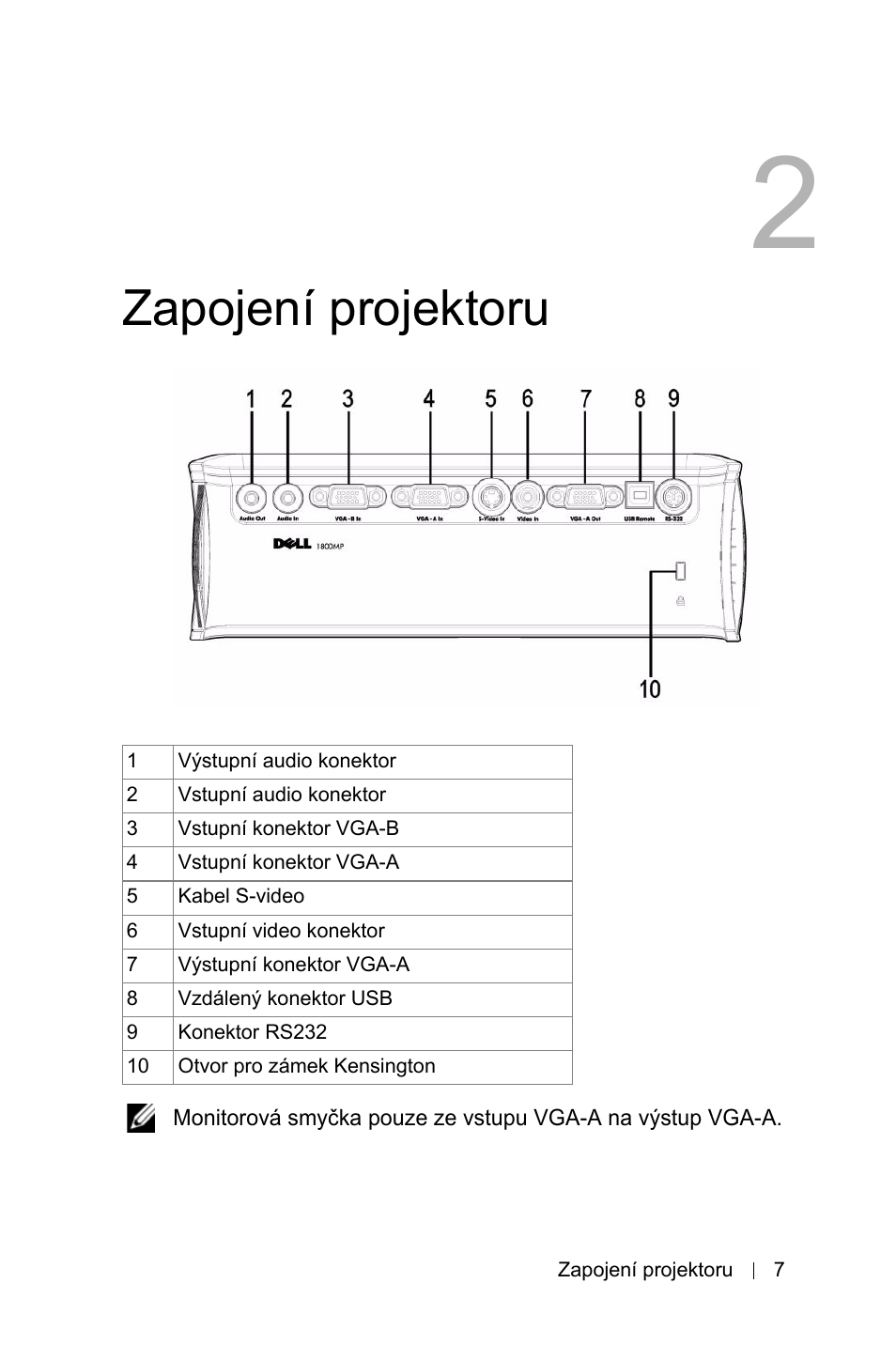 Zapojení projektoru | Dell 1800MP Projector User Manual | Page 1023 / 1096