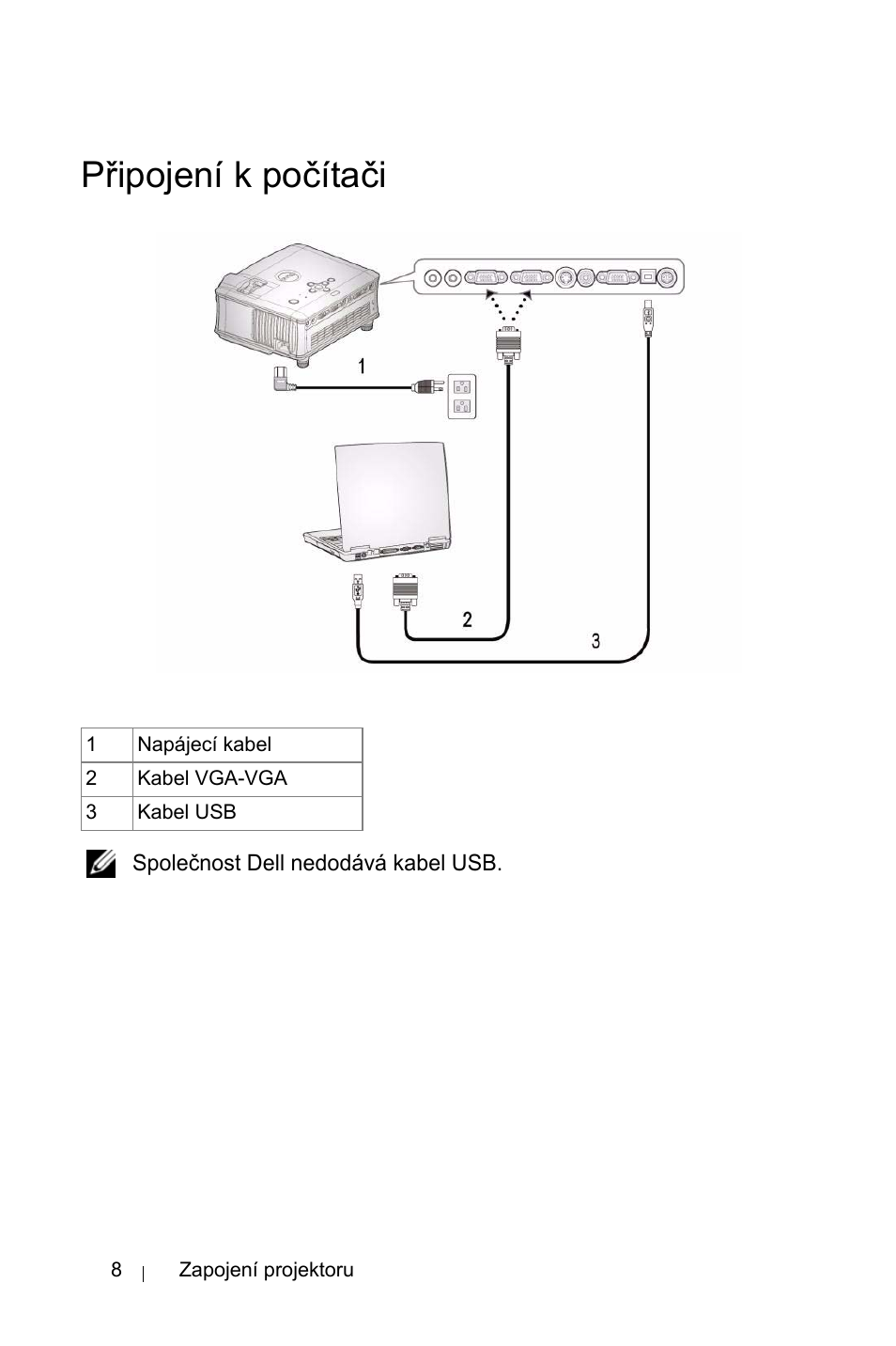 Pøipojení k poèítaèi, Připojení k počítači | Dell 1800MP Projector User Manual | Page 1024 / 1096