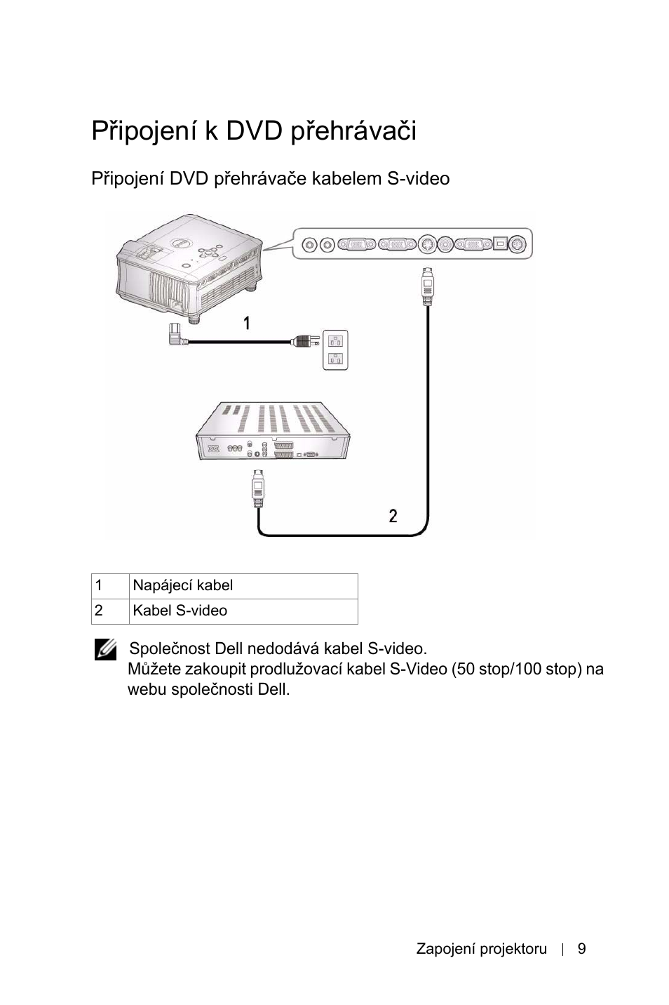 Pøipojení k dvd pøehrávaèi, Pøipojení dvd pøehrávaèe kabelem s-video, Připojení k dvd přehrávači | Připojení dvd přehrávače kabelem s-video | Dell 1800MP Projector User Manual | Page 1025 / 1096