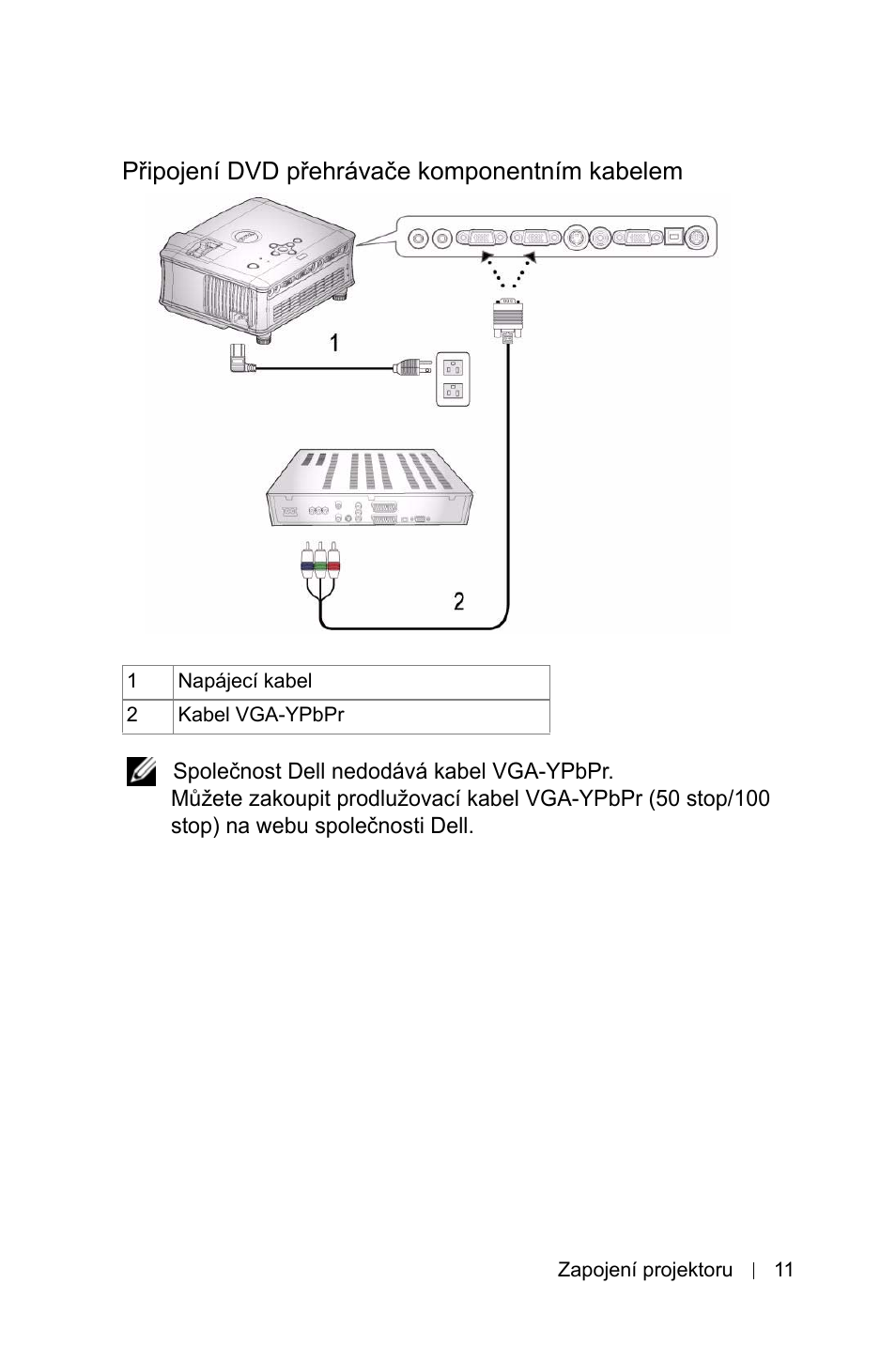 Pøipojení dvd pøehrávaèe komponentním kabelem, Připojení dvd přehrávače komponentním kabelem | Dell 1800MP Projector User Manual | Page 1027 / 1096