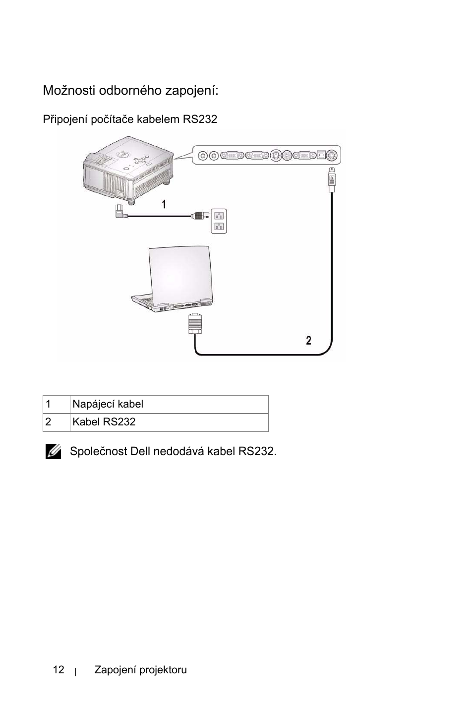 Mo˛nosti odborného zapojení, Pøipojení poèítaèe kabelem rs232, Možnosti odborného zapojení | Dell 1800MP Projector User Manual | Page 1028 / 1096