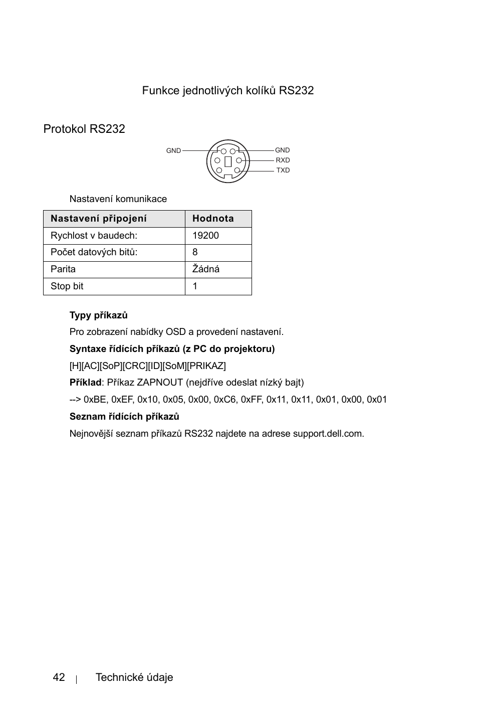 Funkce jednotlivæch kolíkù rs232, Protokol rs232 | Dell 1800MP Projector User Manual | Page 1058 / 1096