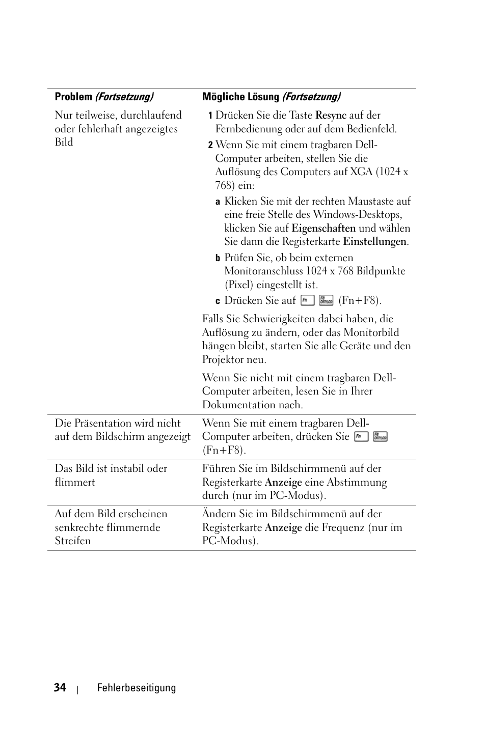 Dell 1800MP Projector User Manual | Page 112 / 1096