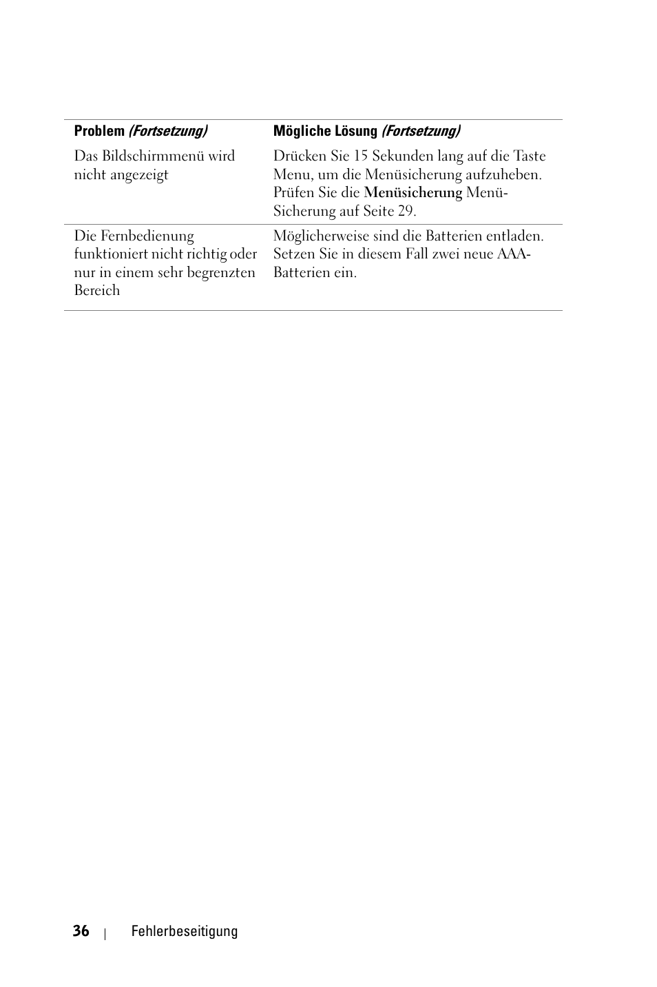 Dell 1800MP Projector User Manual | Page 114 / 1096