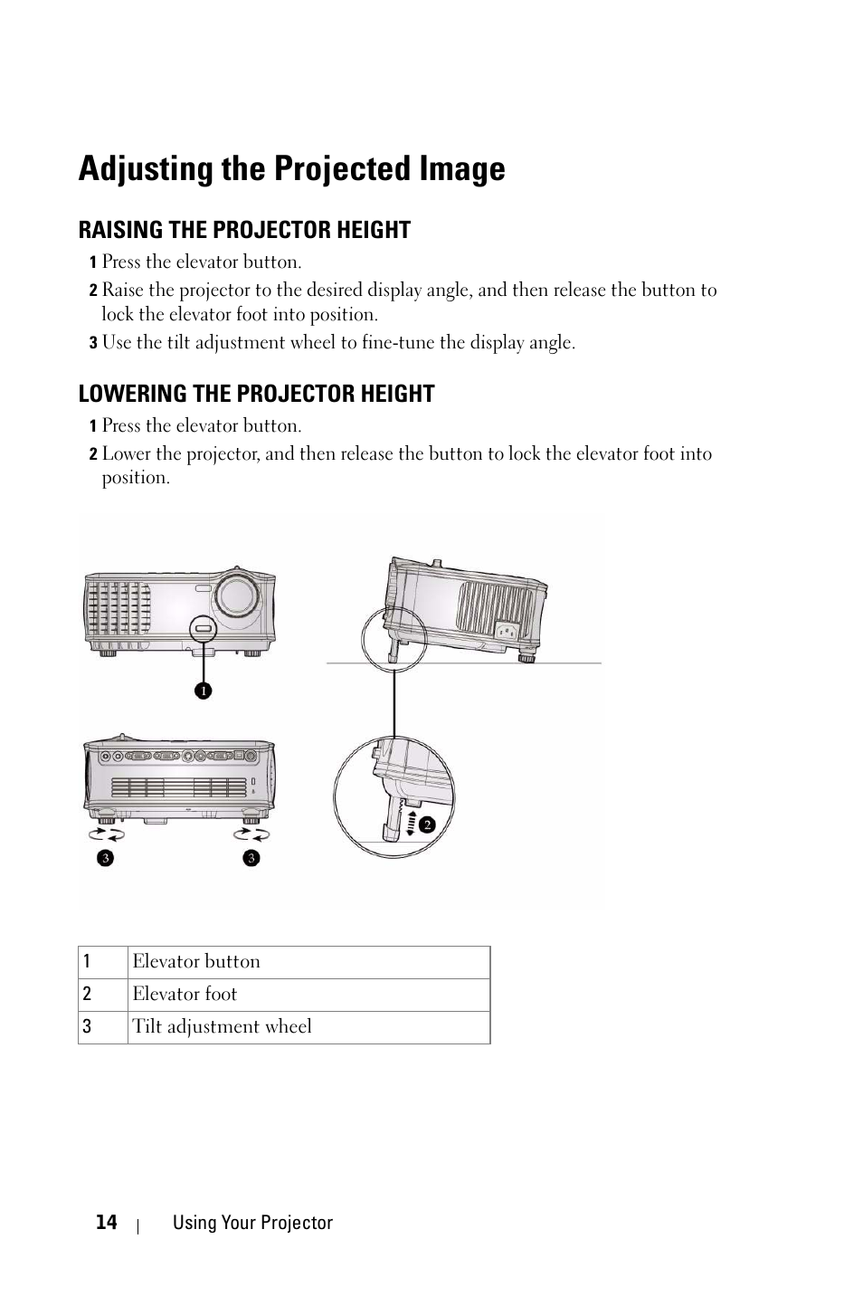 Adjusting the projected image, Raising the projector height, Lowering the projector height | Dell 1800MP Projector User Manual | Page 14 / 1096