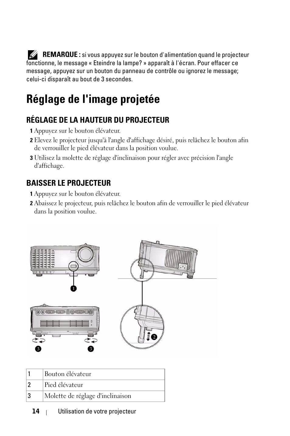 Réglage de l'image projetée, Réglage de la hauteur du projecteur, Baisser le projecteur | Dell 1800MP Projector User Manual | Page 172 / 1096