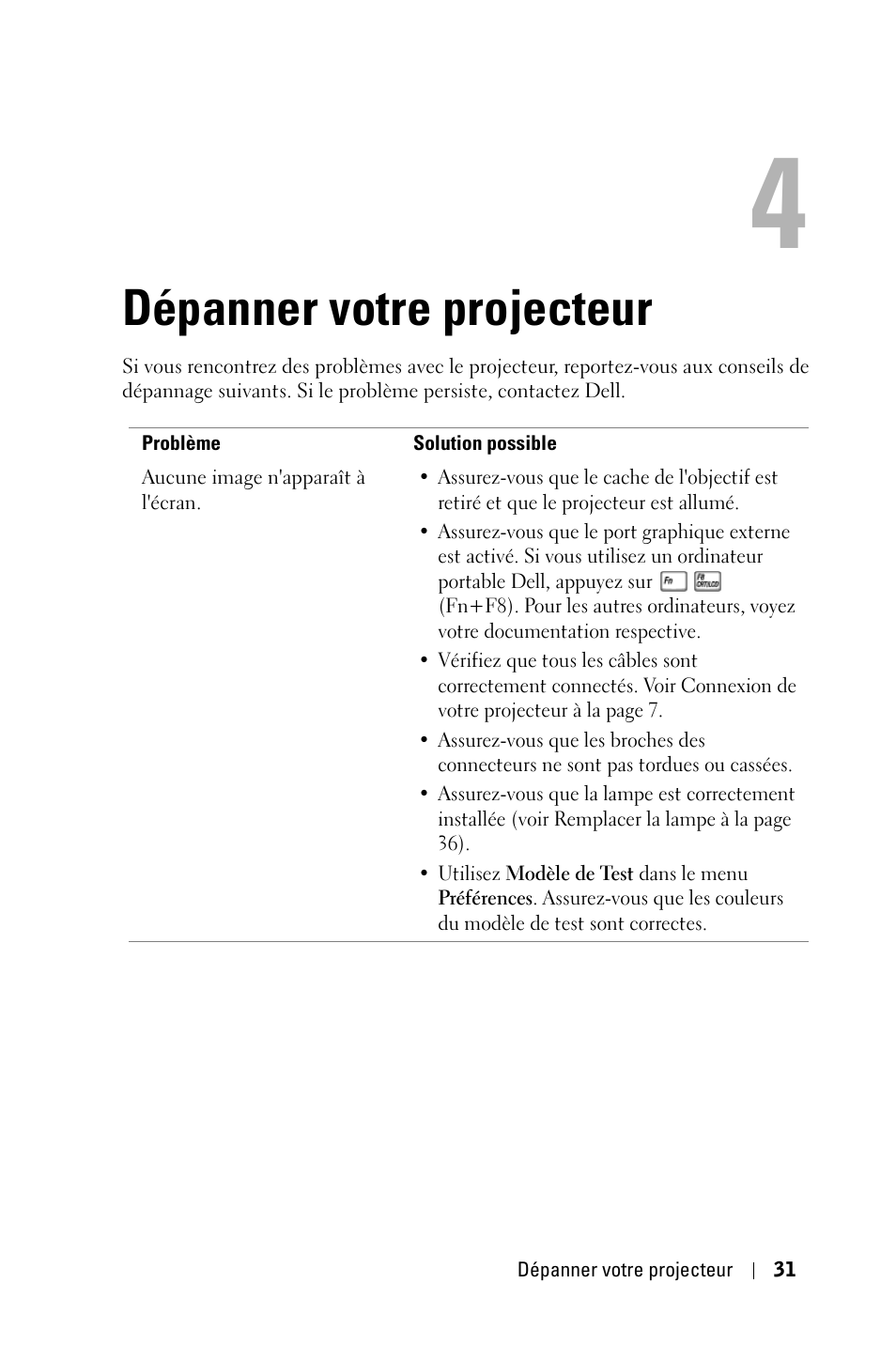 Dépanner votre projecteur | Dell 1800MP Projector User Manual | Page 189 / 1096