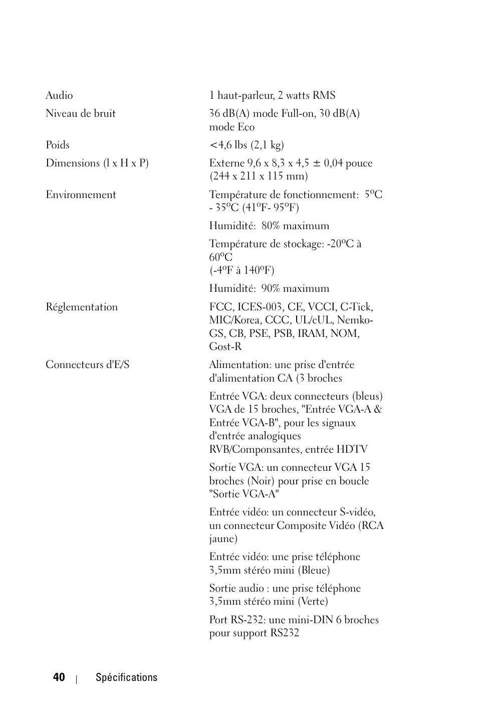 Dell 1800MP Projector User Manual | Page 198 / 1096