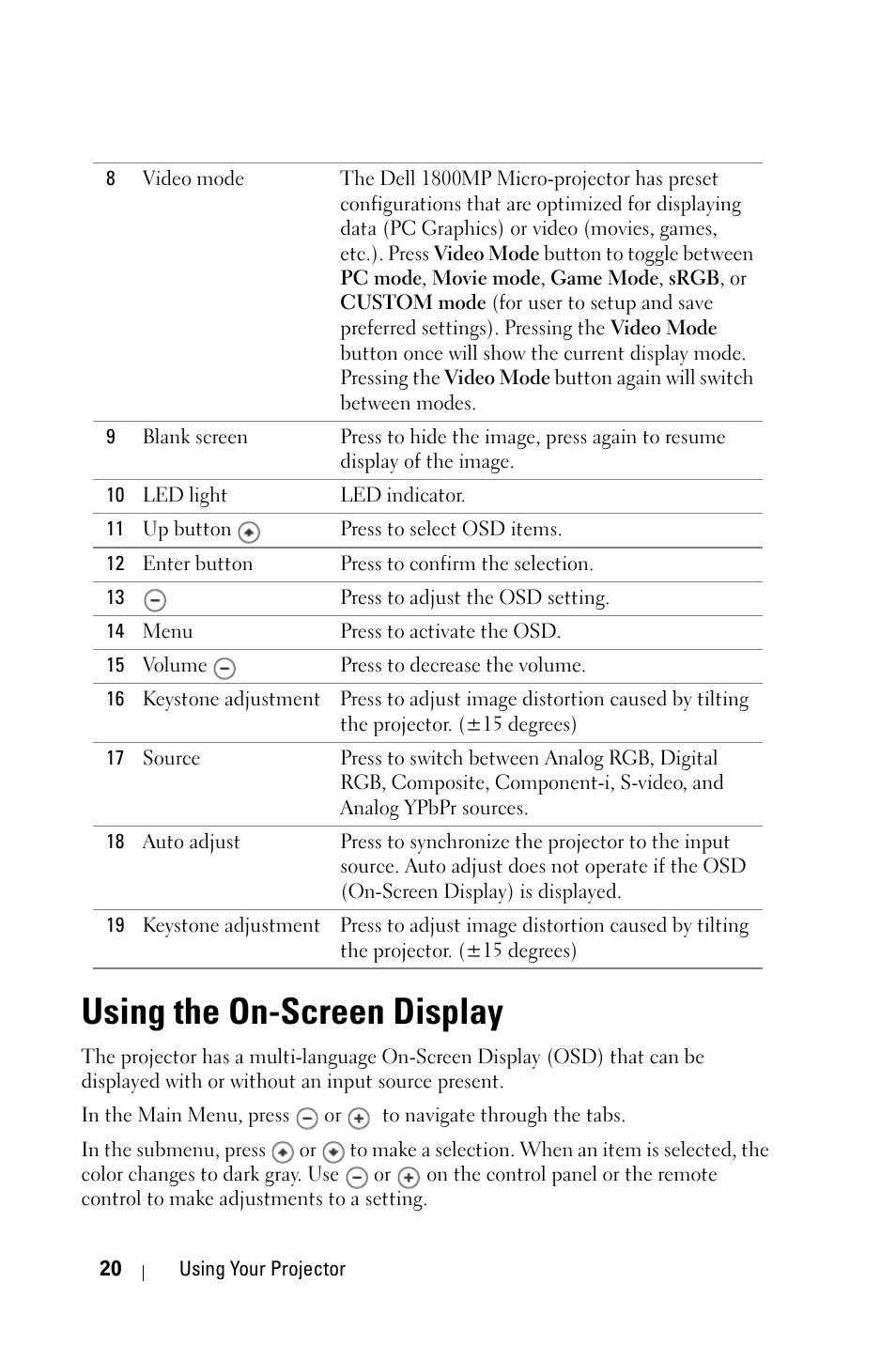 Using the on-screen display | Dell 1800MP Projector User Manual | Page 20 / 1096