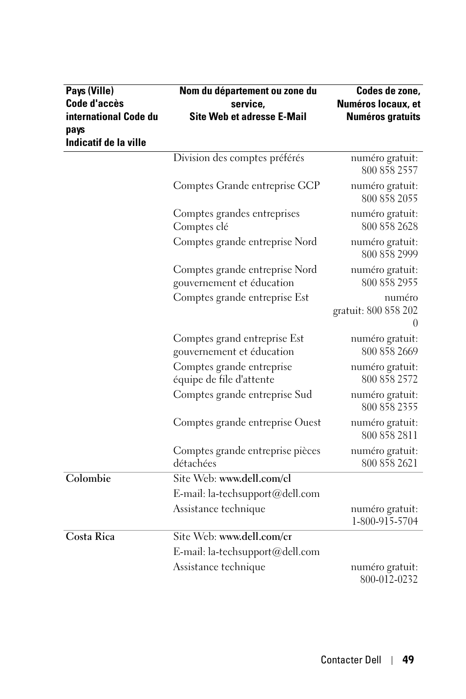 Dell 1800MP Projector User Manual | Page 207 / 1096