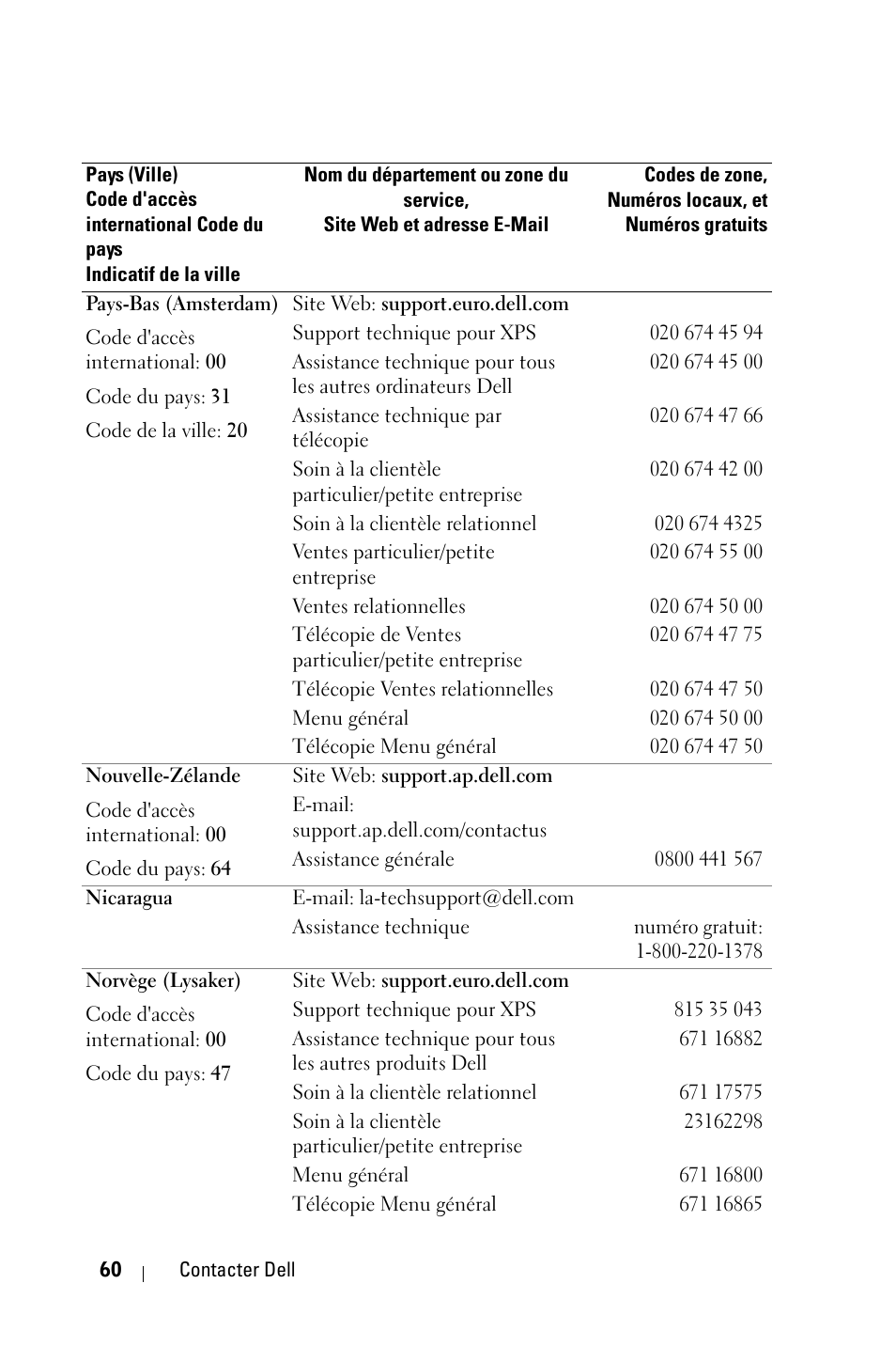 Dell 1800MP Projector User Manual | Page 218 / 1096