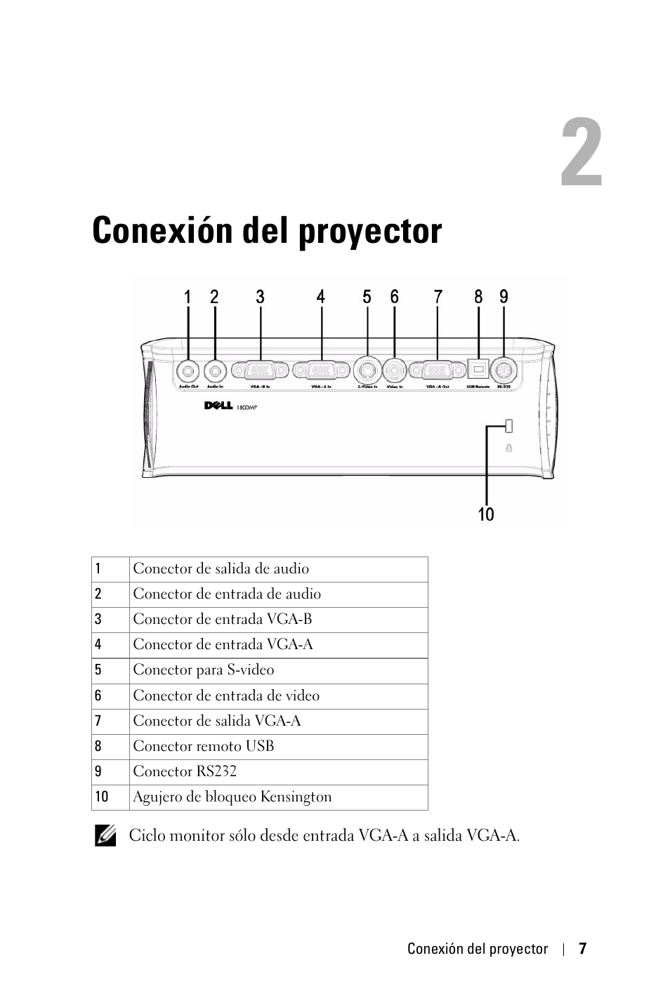 Conexión del proyector | Dell 1800MP Projector User Manual | Page 243 / 1096