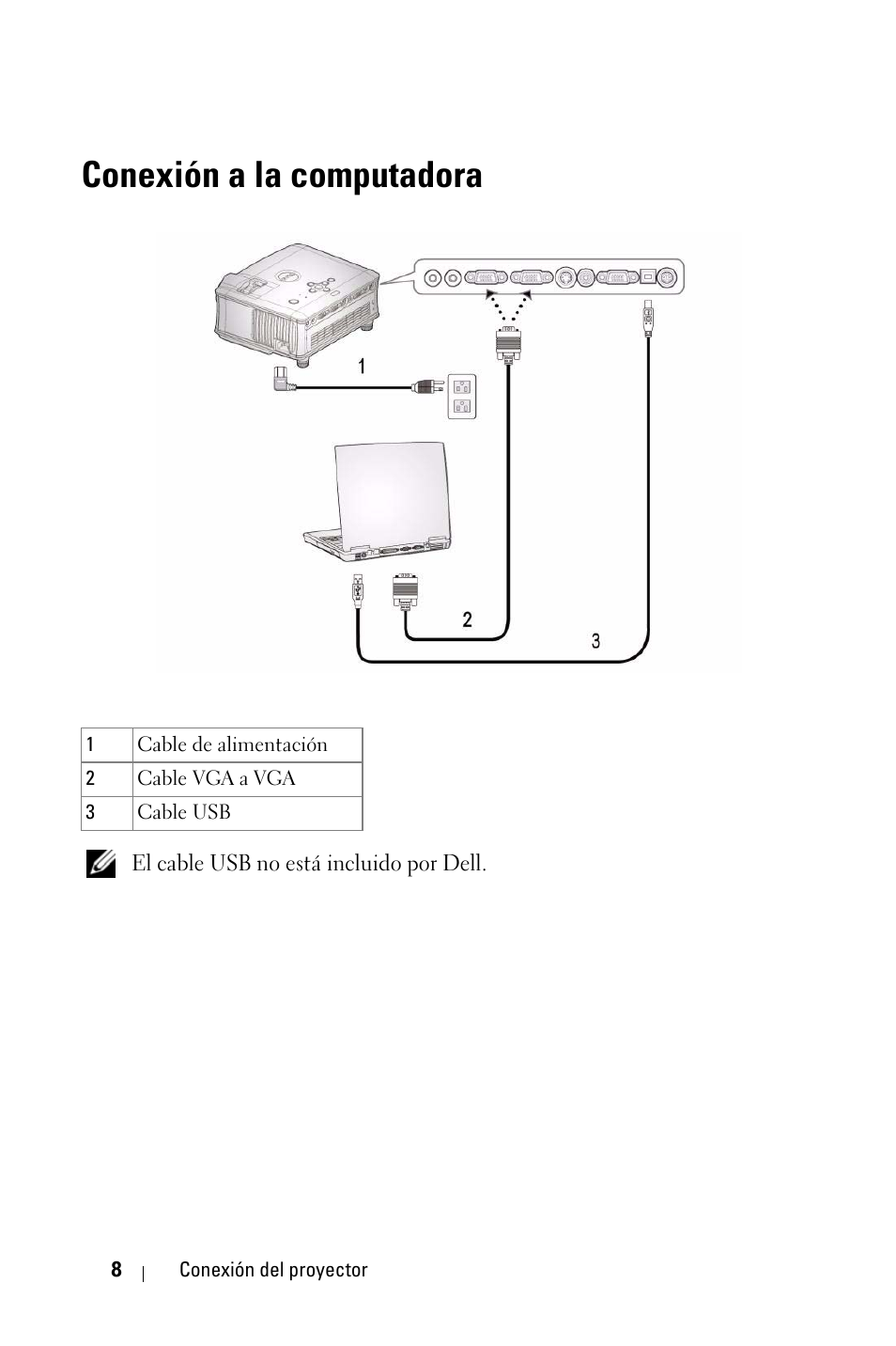 Conexión a la computadora | Dell 1800MP Projector User Manual | Page 244 / 1096