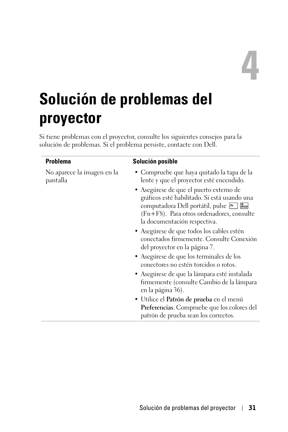 Solución de problemas del proyector | Dell 1800MP Projector User Manual | Page 267 / 1096