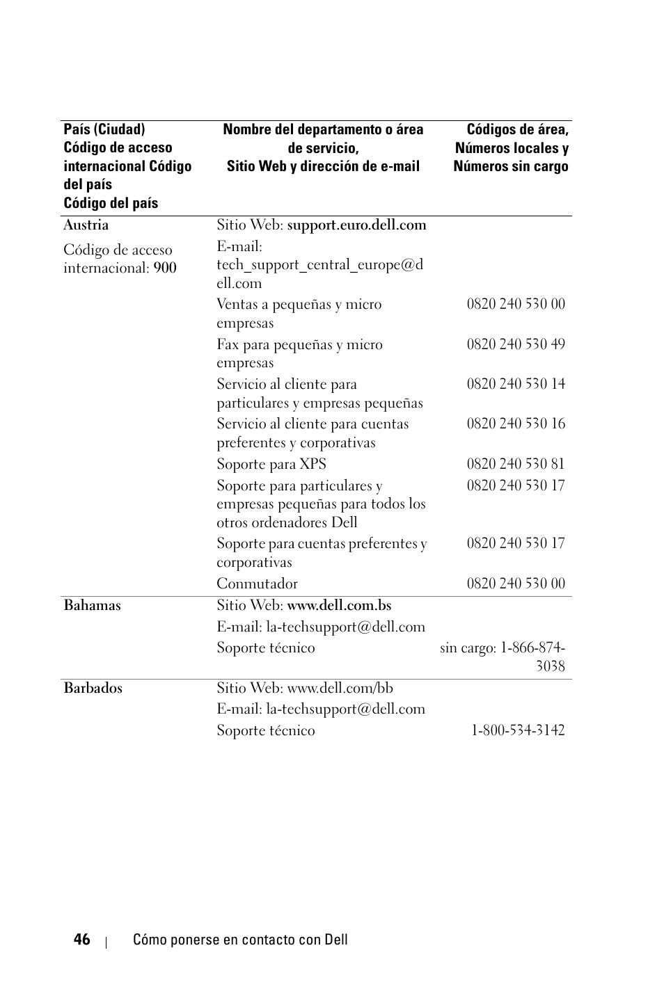 Dell 1800MP Projector User Manual | Page 282 / 1096