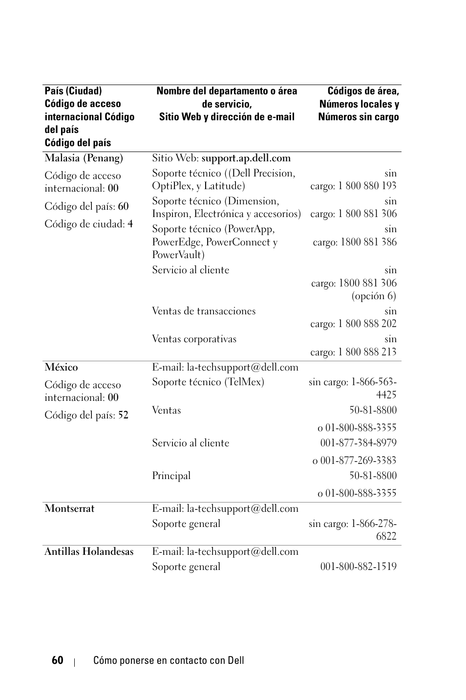 Dell 1800MP Projector User Manual | Page 296 / 1096