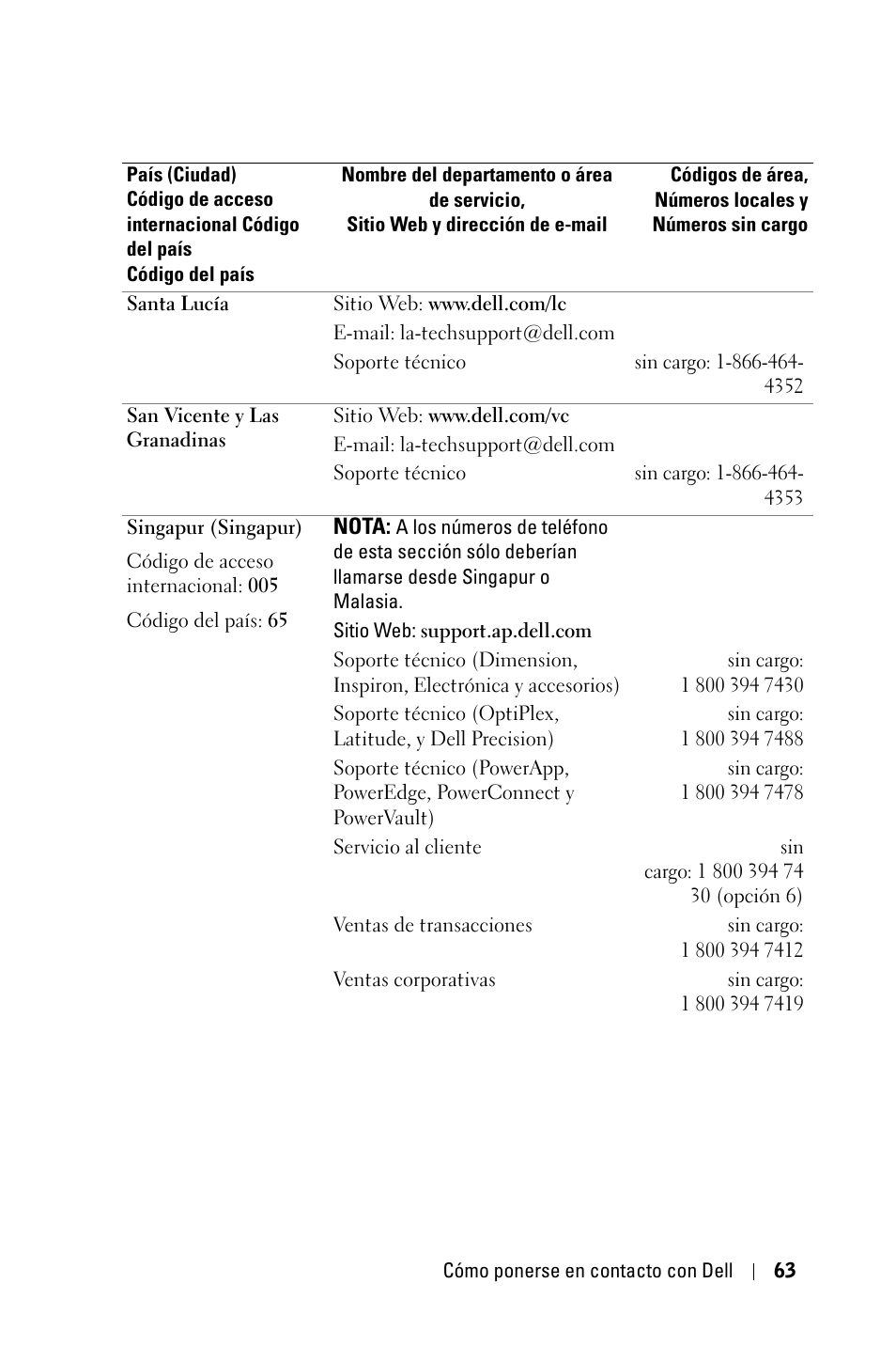 Dell 1800MP Projector User Manual | Page 299 / 1096