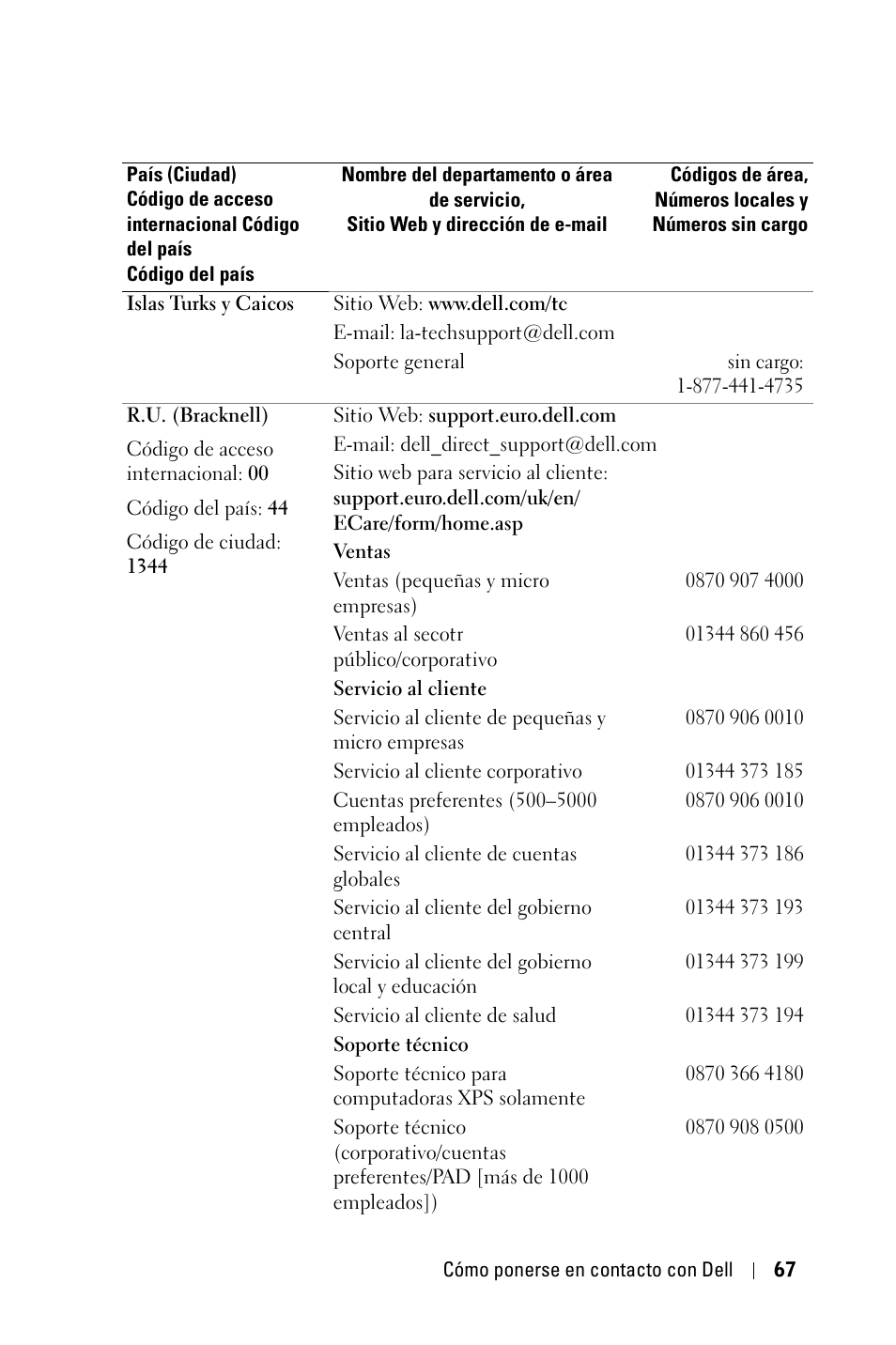 Dell 1800MP Projector User Manual | Page 303 / 1096