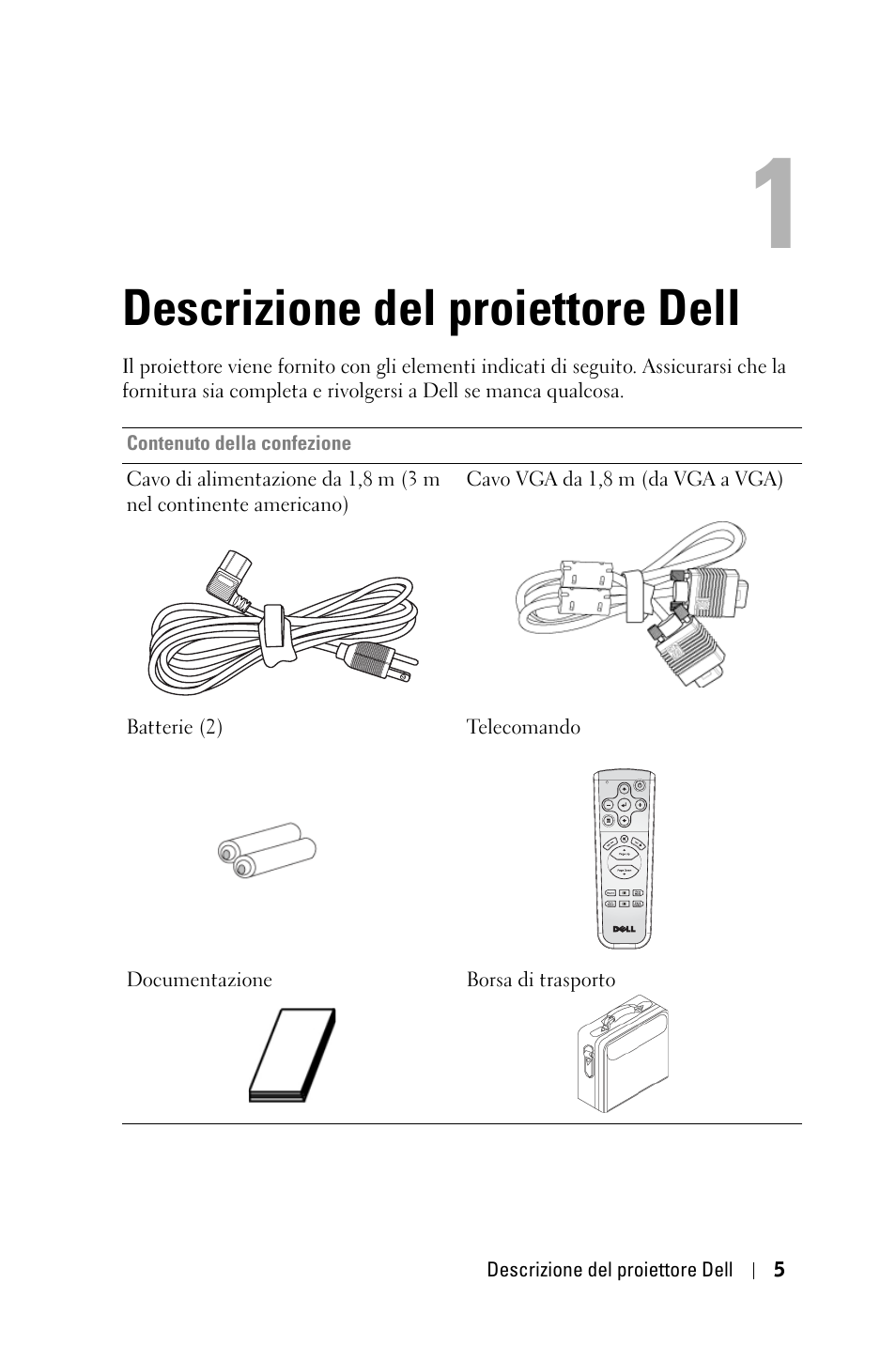 Descrizione del proiettore dell | Dell 1800MP Projector User Manual | Page 319 / 1096