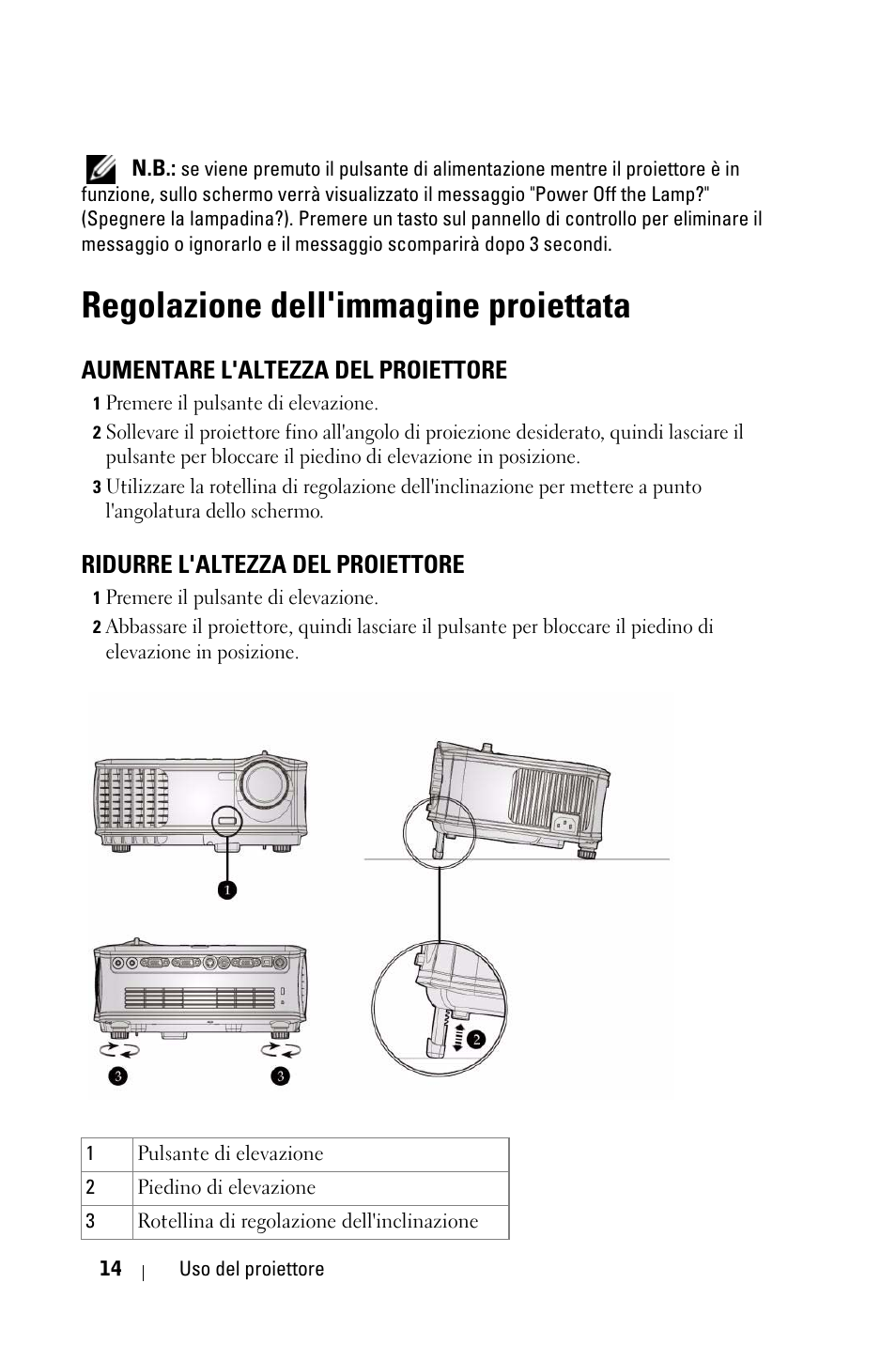 Regolazione dell'immagine proiettata, Aumentare l'altezza del proiettore, Ridurre l'altezza del proiettore | Dell 1800MP Projector User Manual | Page 328 / 1096