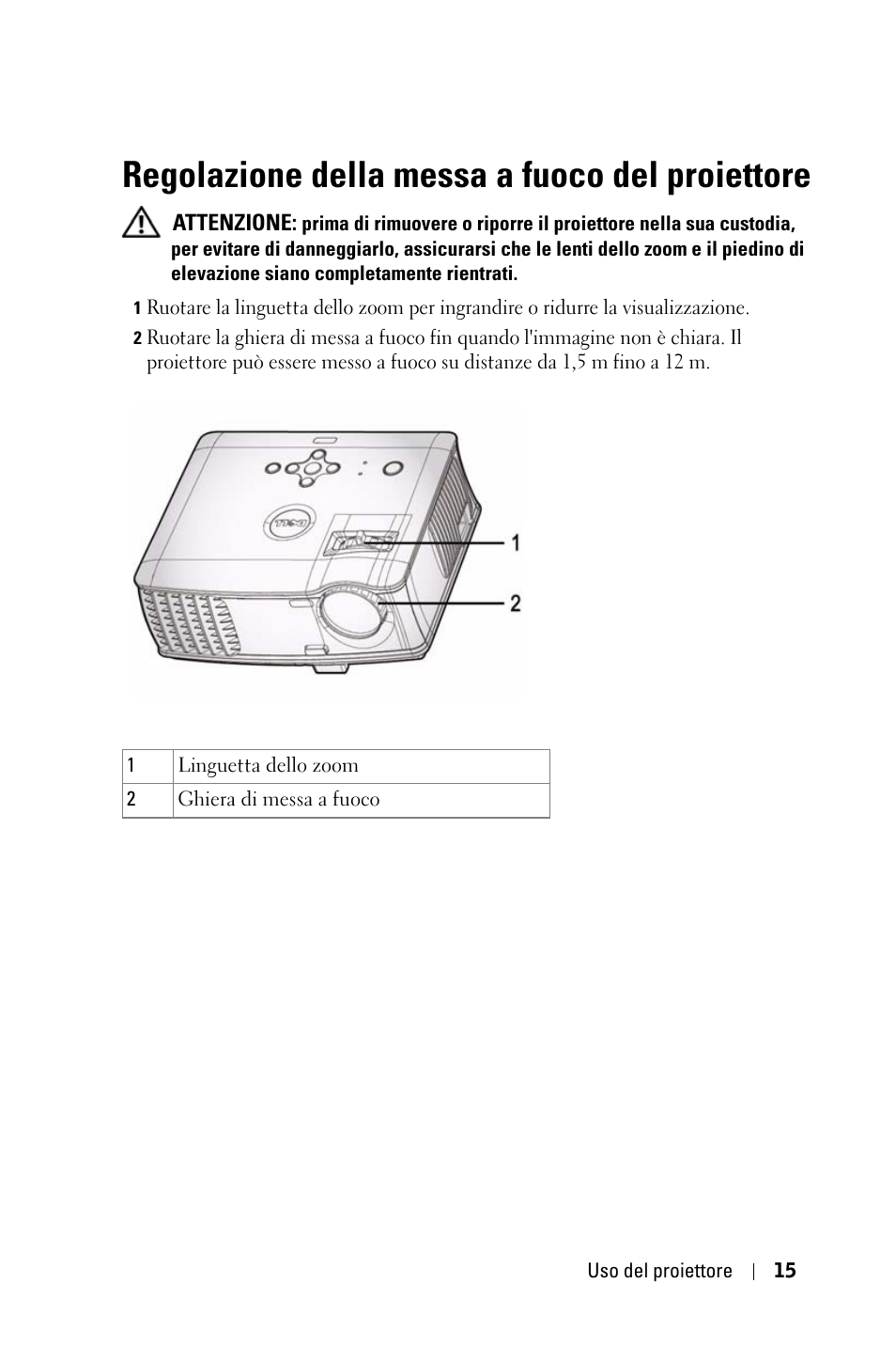 Regolazione della messa a fuoco del proiettore | Dell 1800MP Projector User Manual | Page 329 / 1096