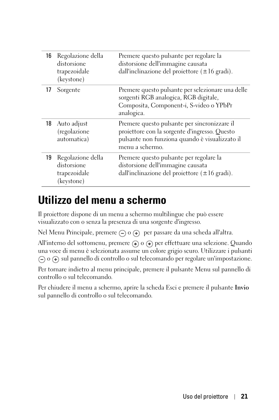 Utilizzo del menu a schermo | Dell 1800MP Projector User Manual | Page 335 / 1096