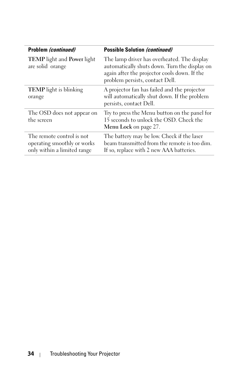 Dell 1800MP Projector User Manual | Page 34 / 1096