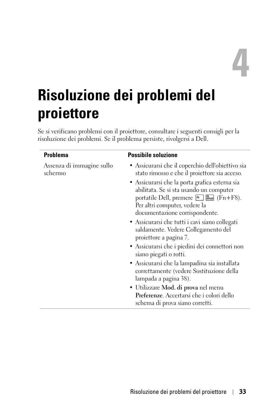 Risoluzione dei problemi del proiettore | Dell 1800MP Projector User Manual | Page 347 / 1096