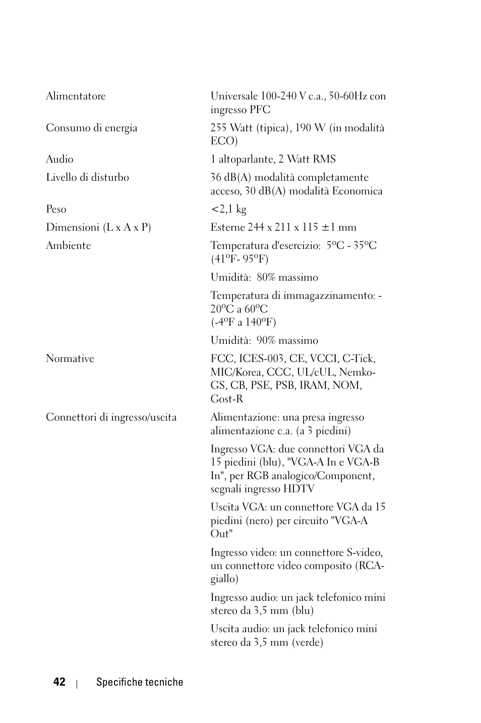 Dell 1800MP Projector User Manual | Page 356 / 1096