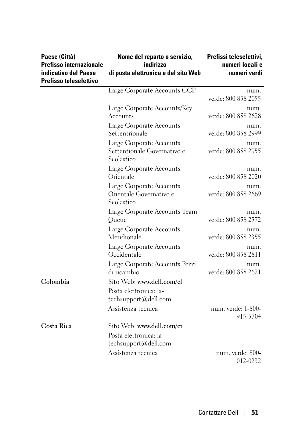 Dell 1800MP Projector User Manual | Page 365 / 1096