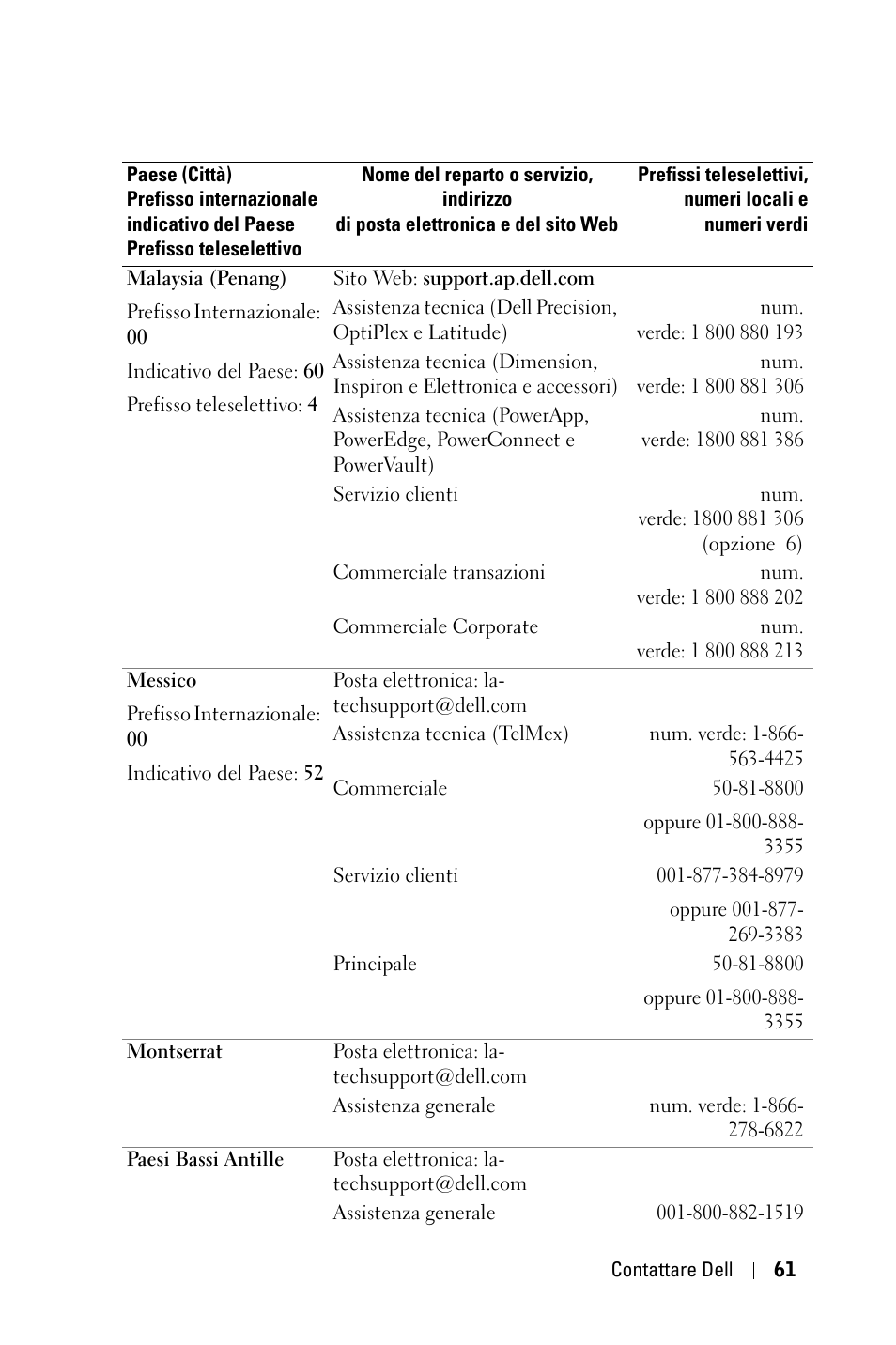 Dell 1800MP Projector User Manual | Page 375 / 1096