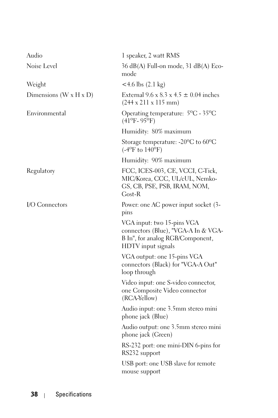 Dell 1800MP Projector User Manual | Page 38 / 1096