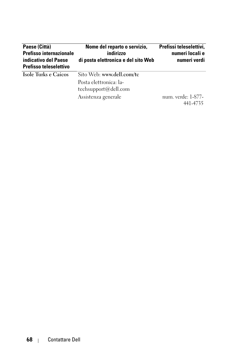 Dell 1800MP Projector User Manual | Page 382 / 1096