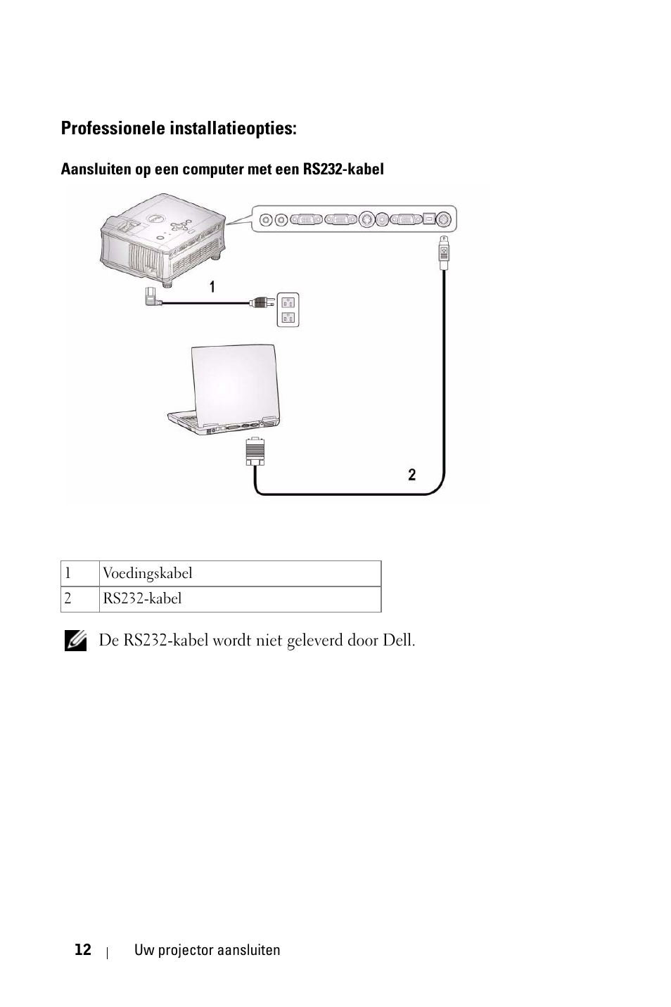 Professionele installatieopties, Aansluiten op een computer met een rs232-kabel | Dell 1800MP Projector User Manual | Page 408 / 1096