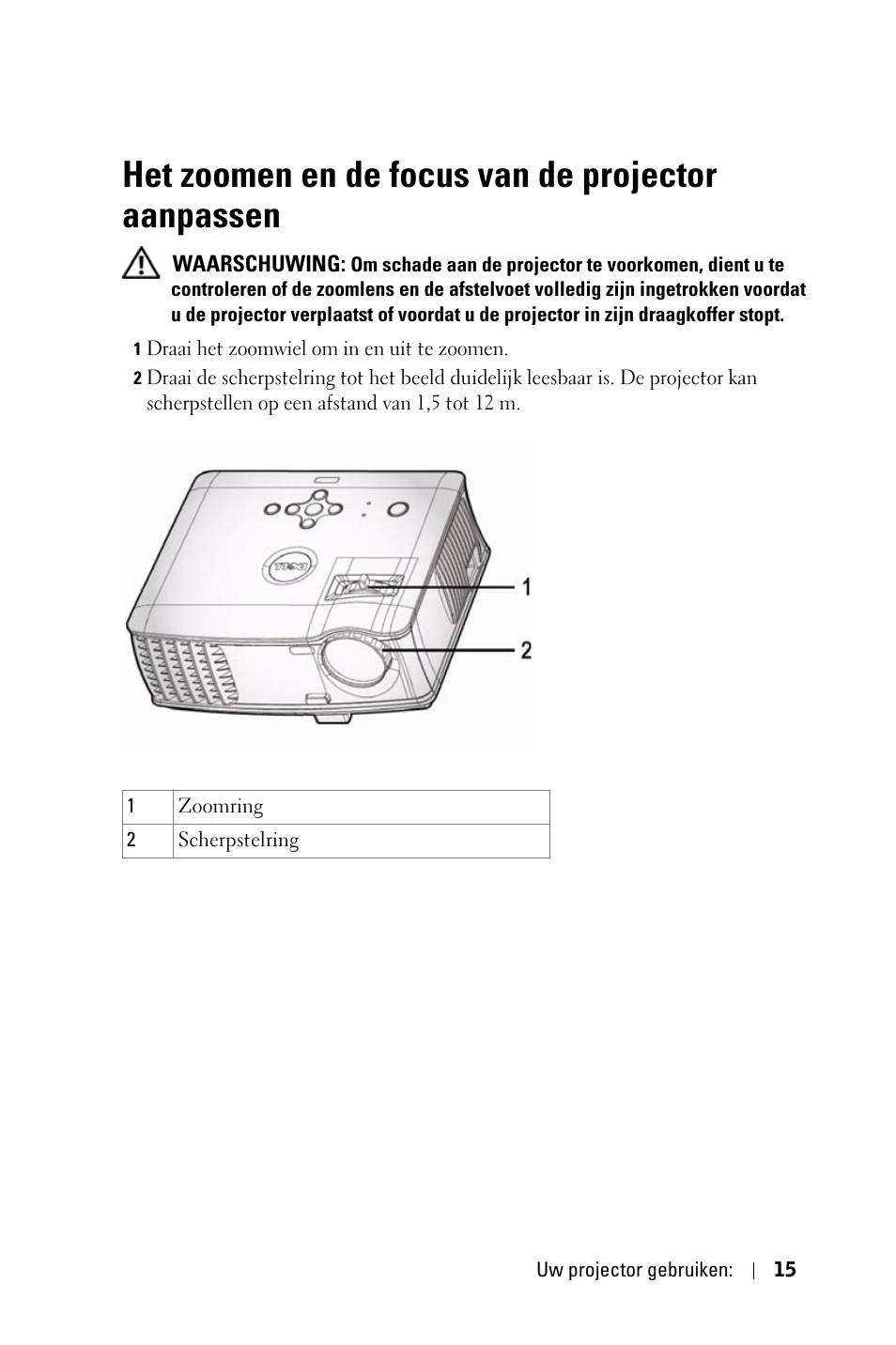 Het zoomen en de focus van de projector aanpassen | Dell 1800MP Projector User Manual | Page 411 / 1096