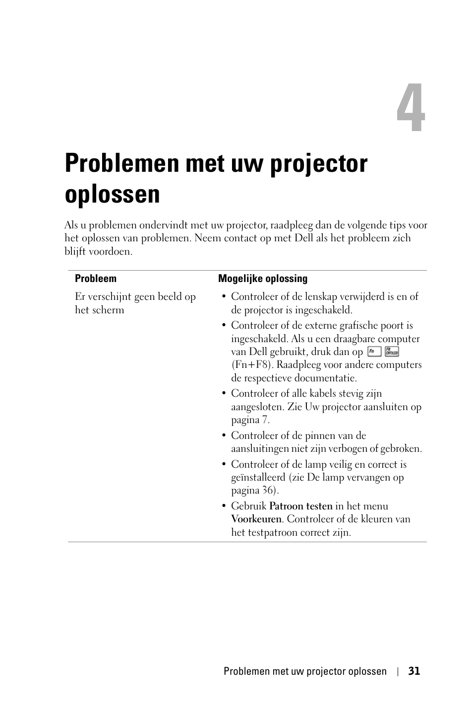 Problemen met uw projector oplossen | Dell 1800MP Projector User Manual | Page 427 / 1096
